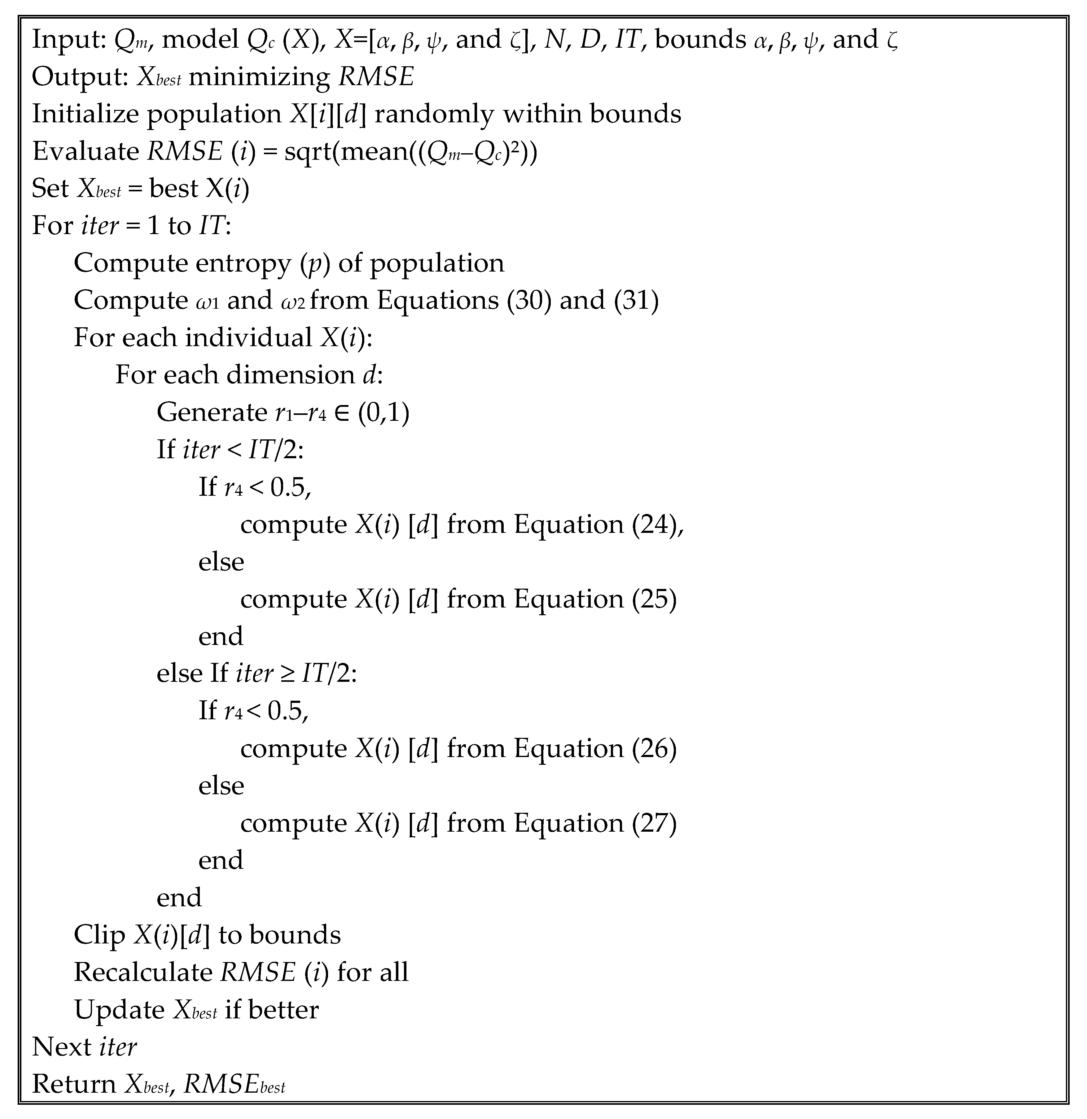 Processes 13 02030 g002