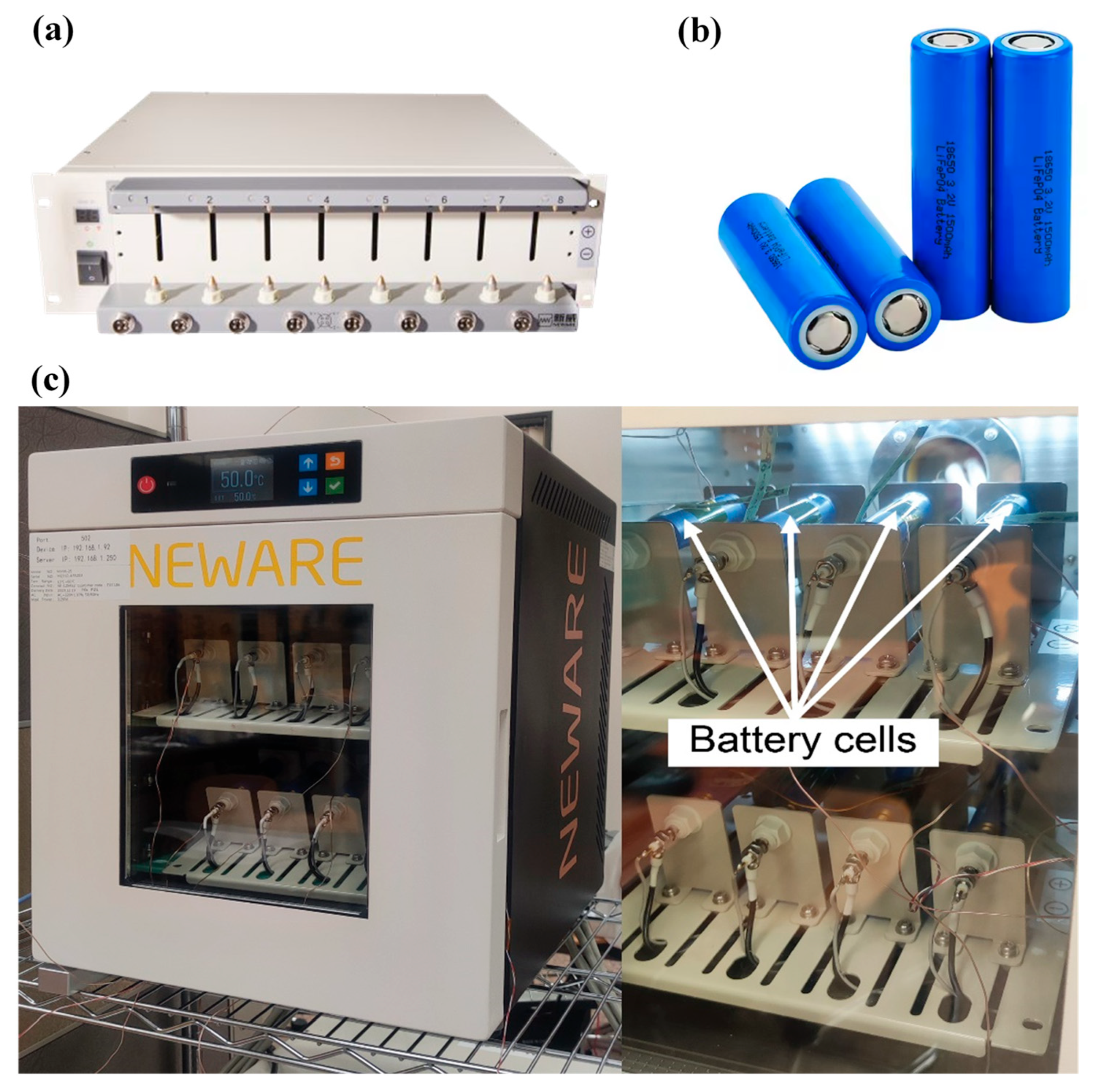 Processes 13 02030 g003