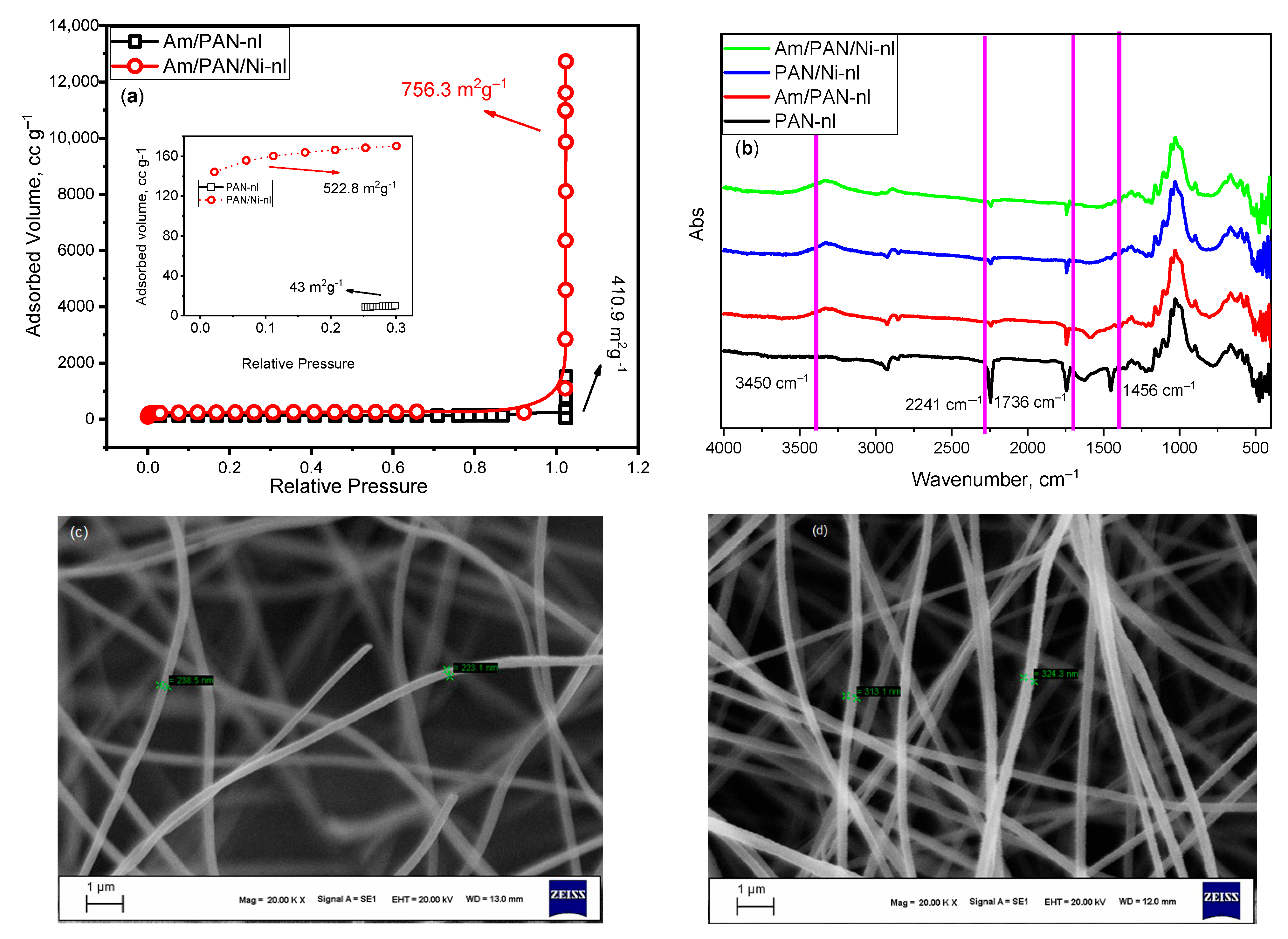 Processes 13 02032 g001