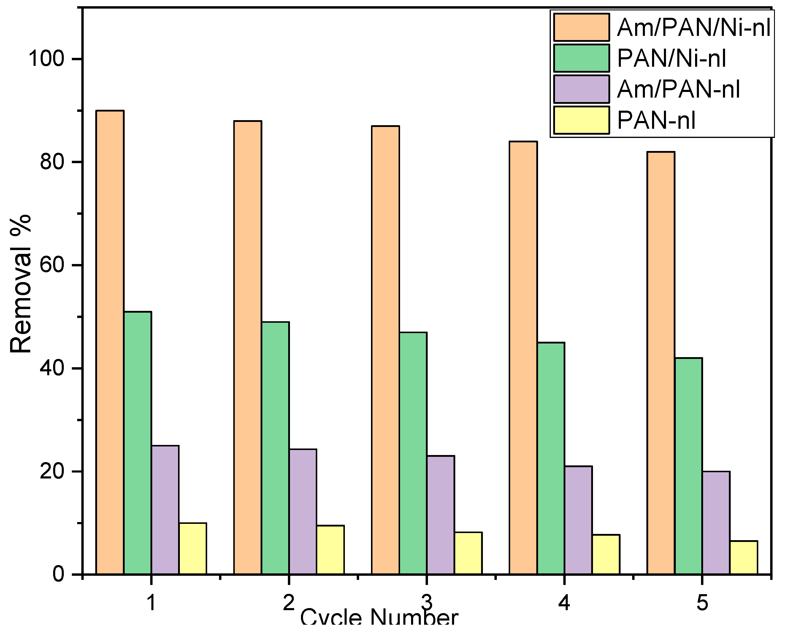Processes 13 02032 g008