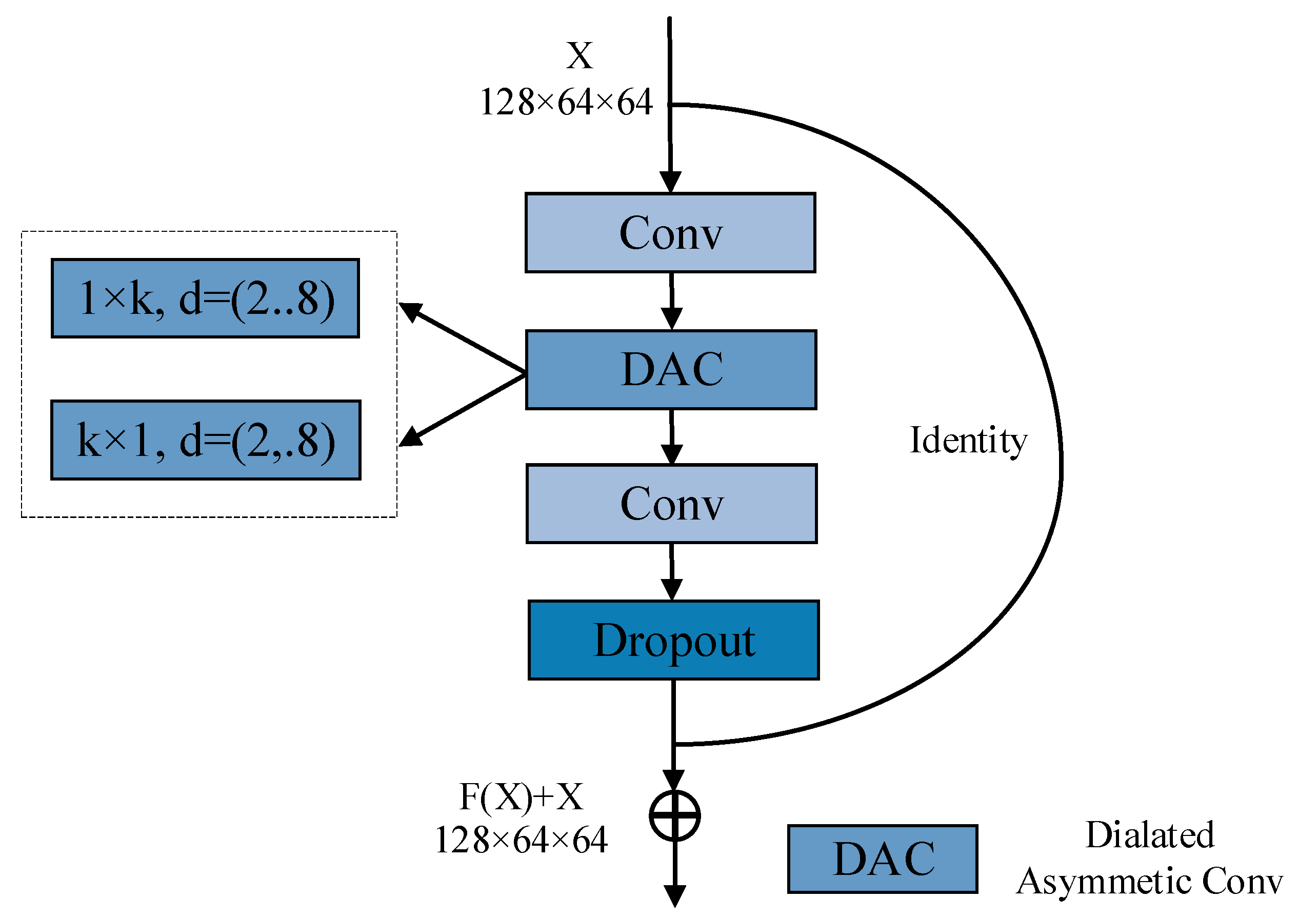 Processes 13 02033 g001