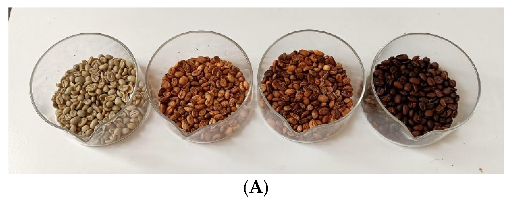 Processes 13 02037 g001a