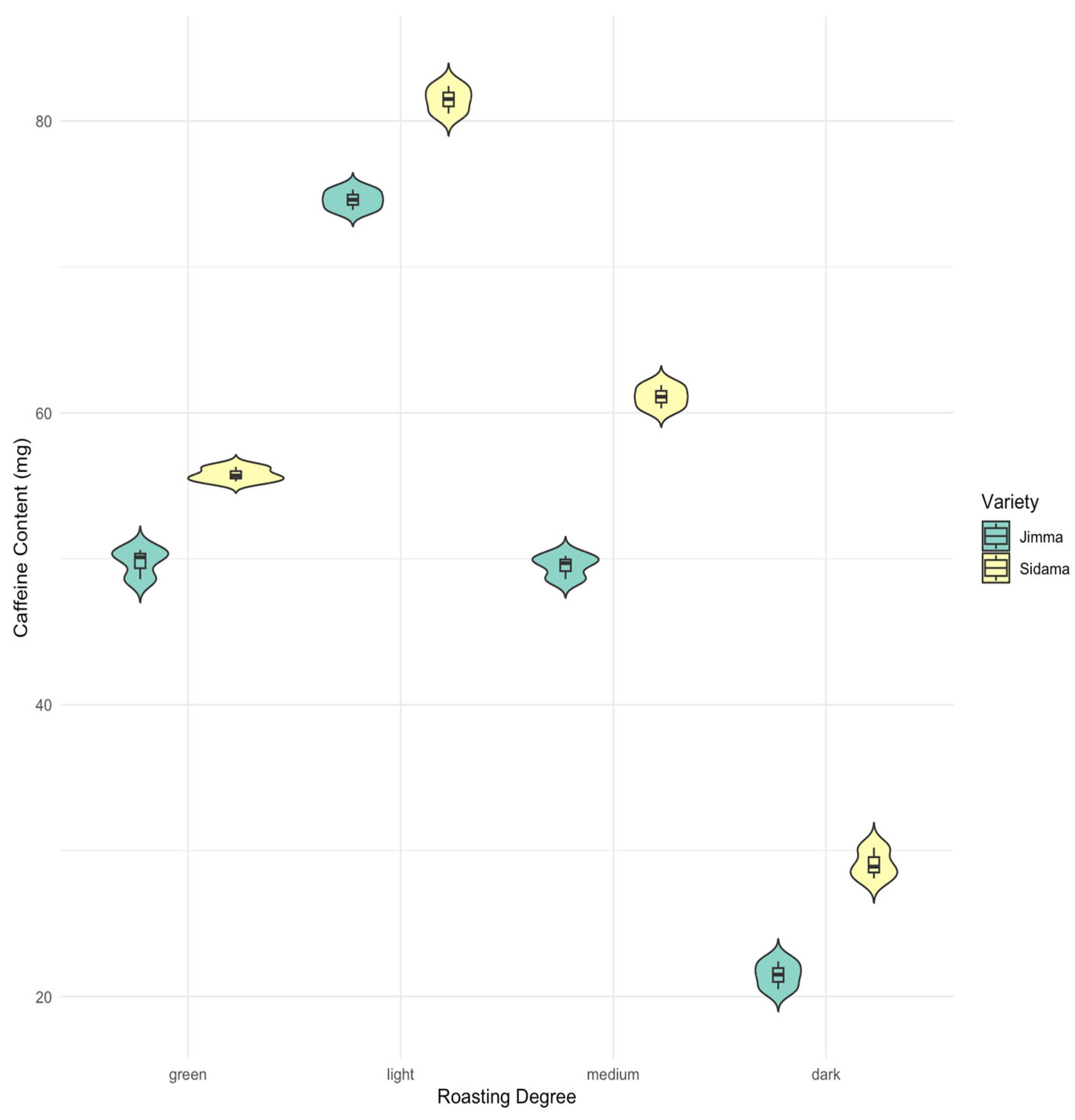 Processes 13 02037 g004