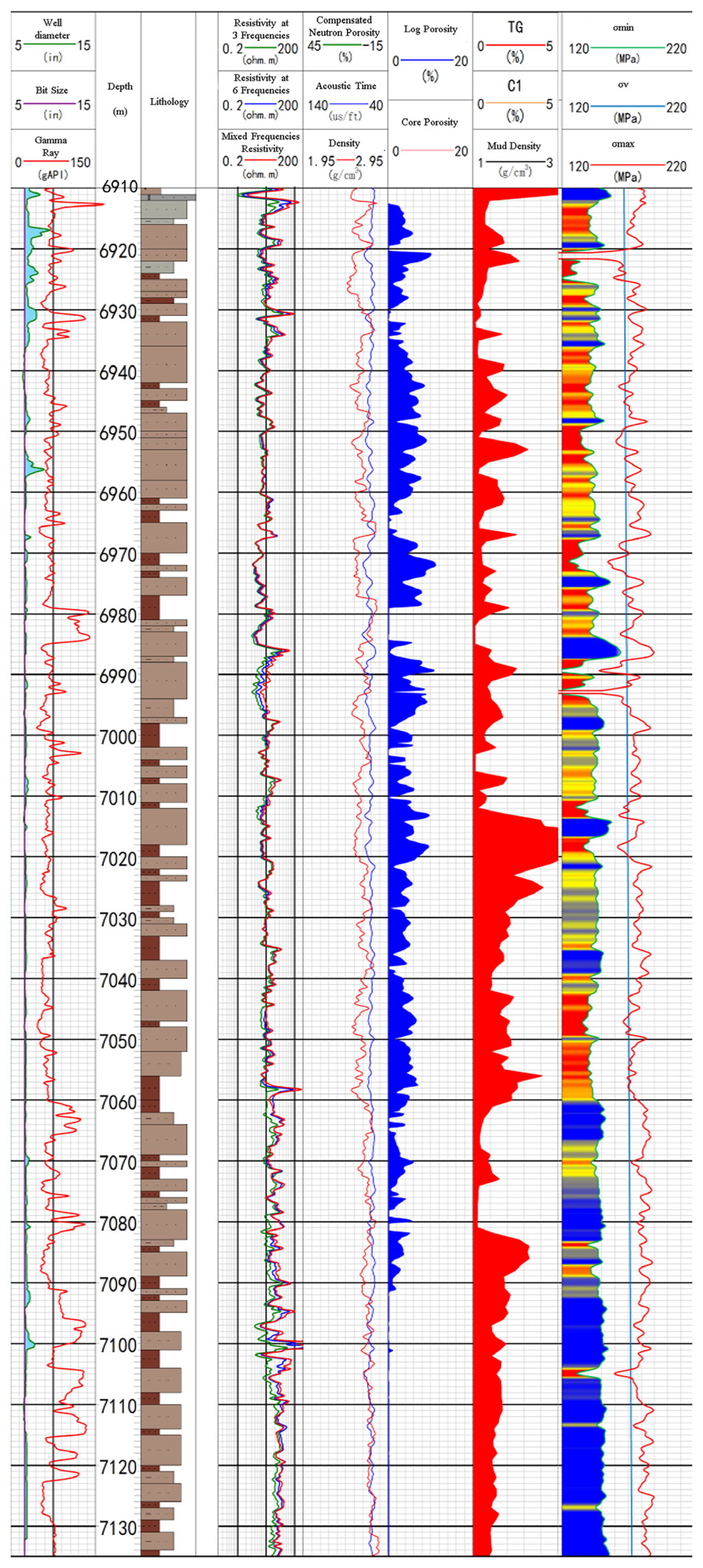Processes 13 02039 g001