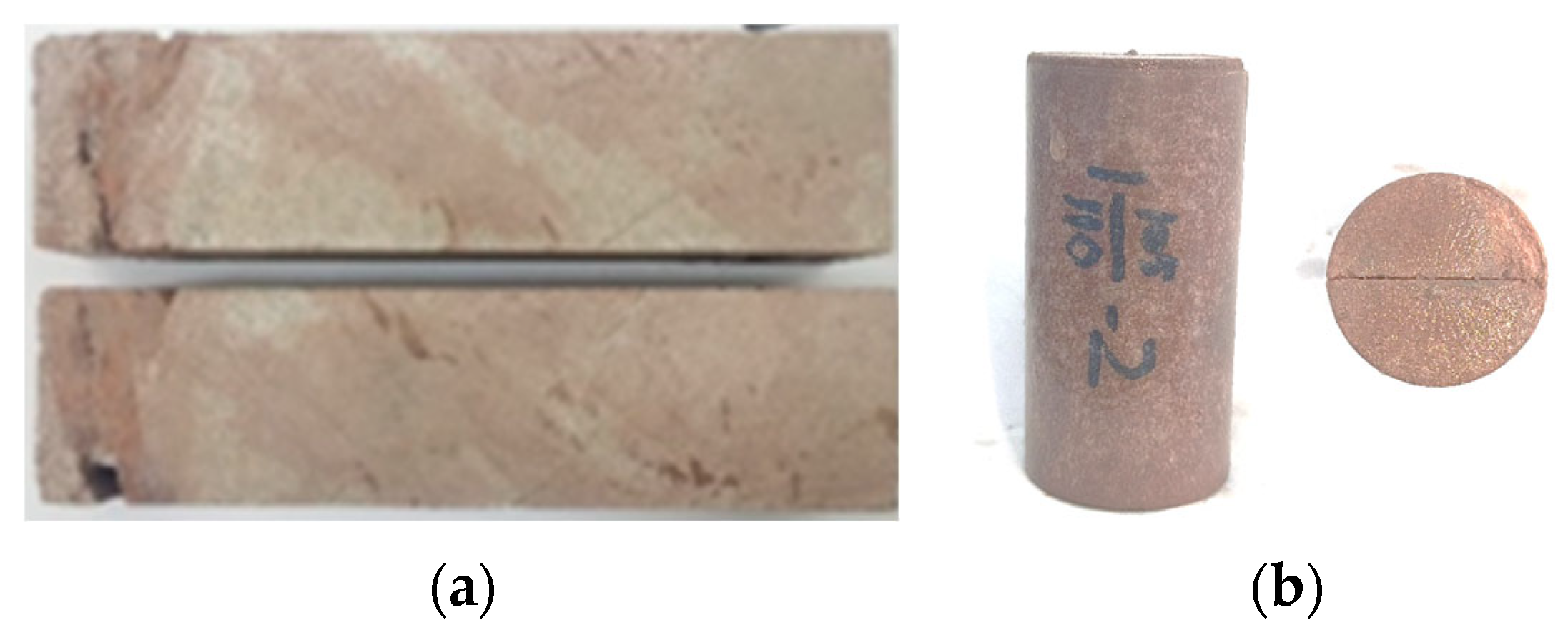 Processes 13 02039 g003