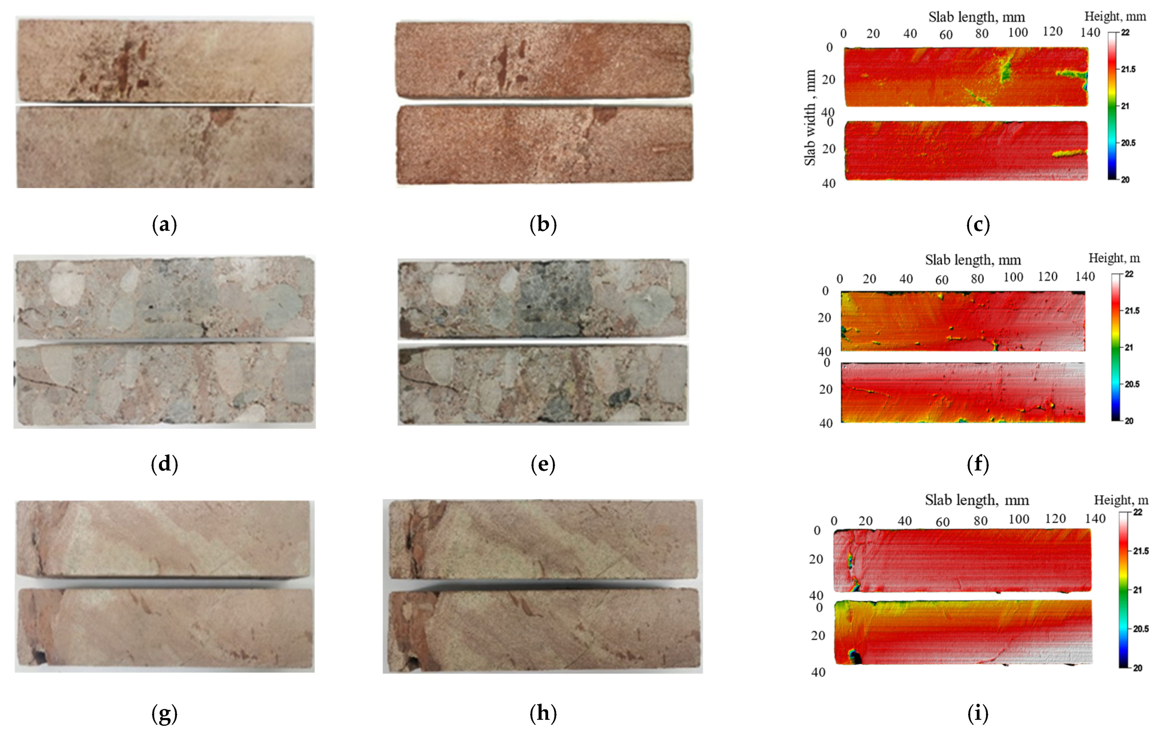 Processes 13 02039 g005