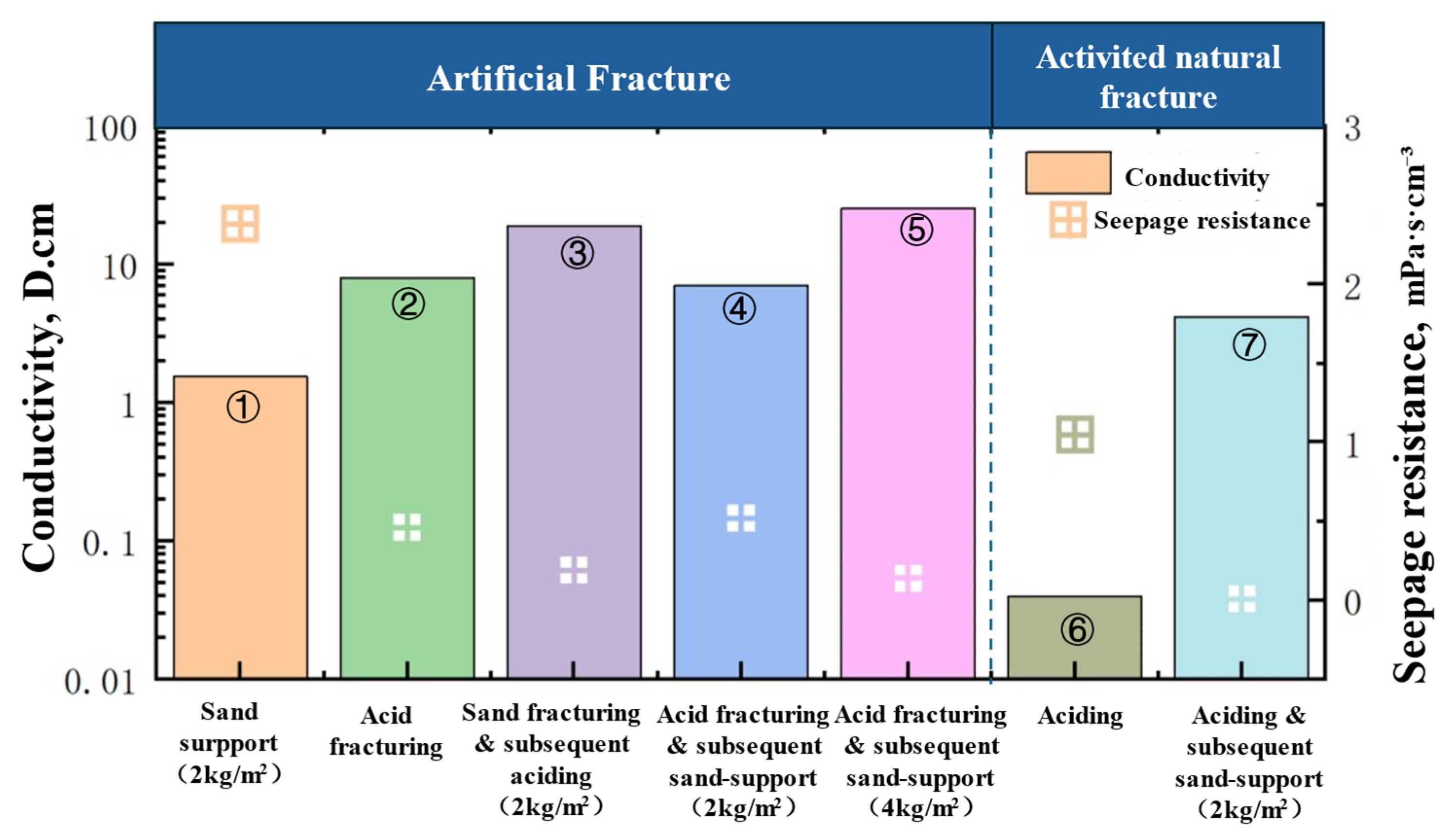 Processes 13 02039 g012