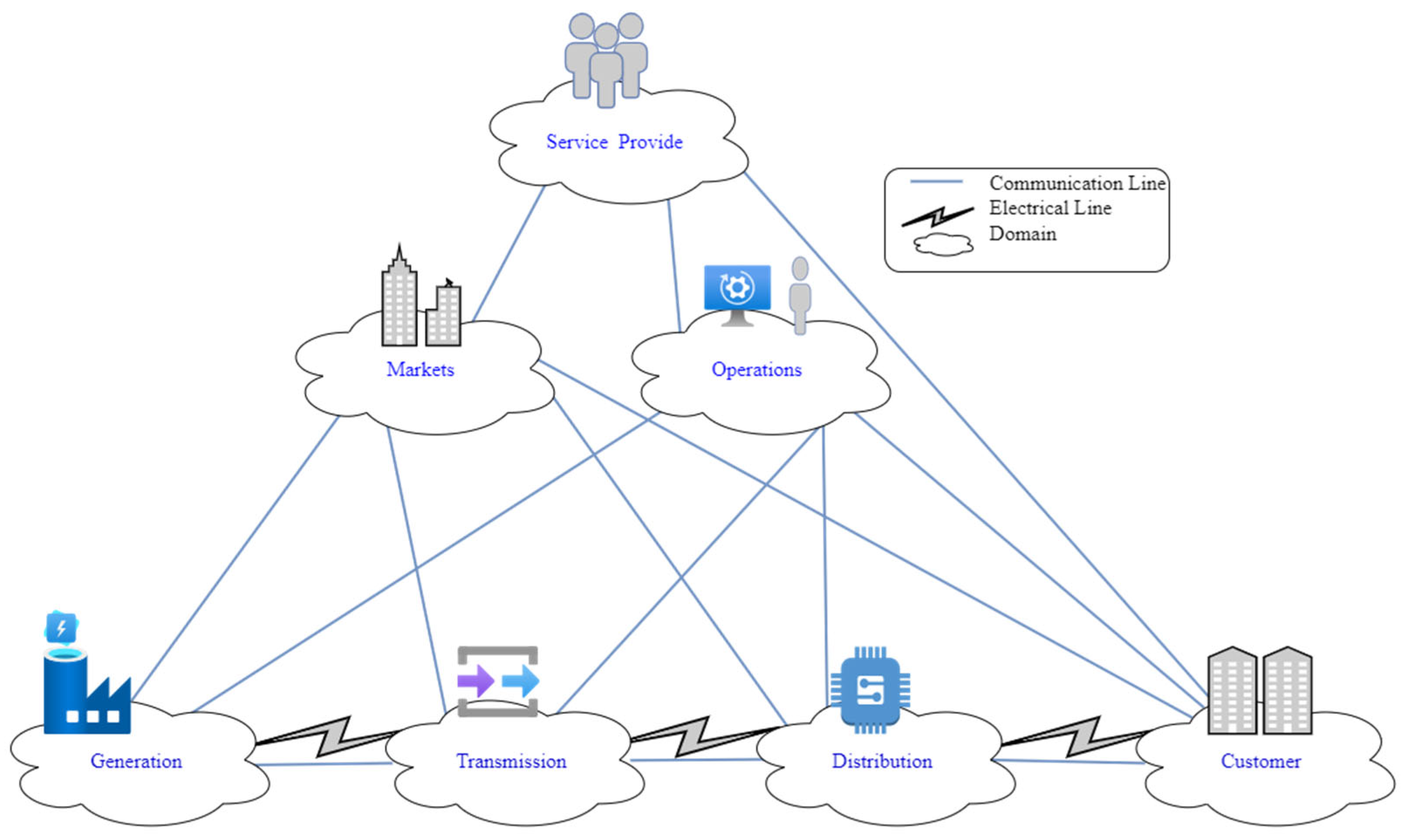 Processes 13 02042 g001