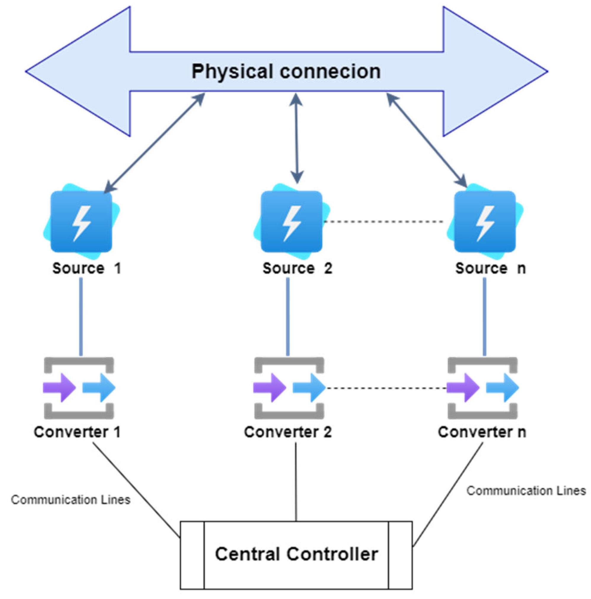 Processes 13 02042 g004