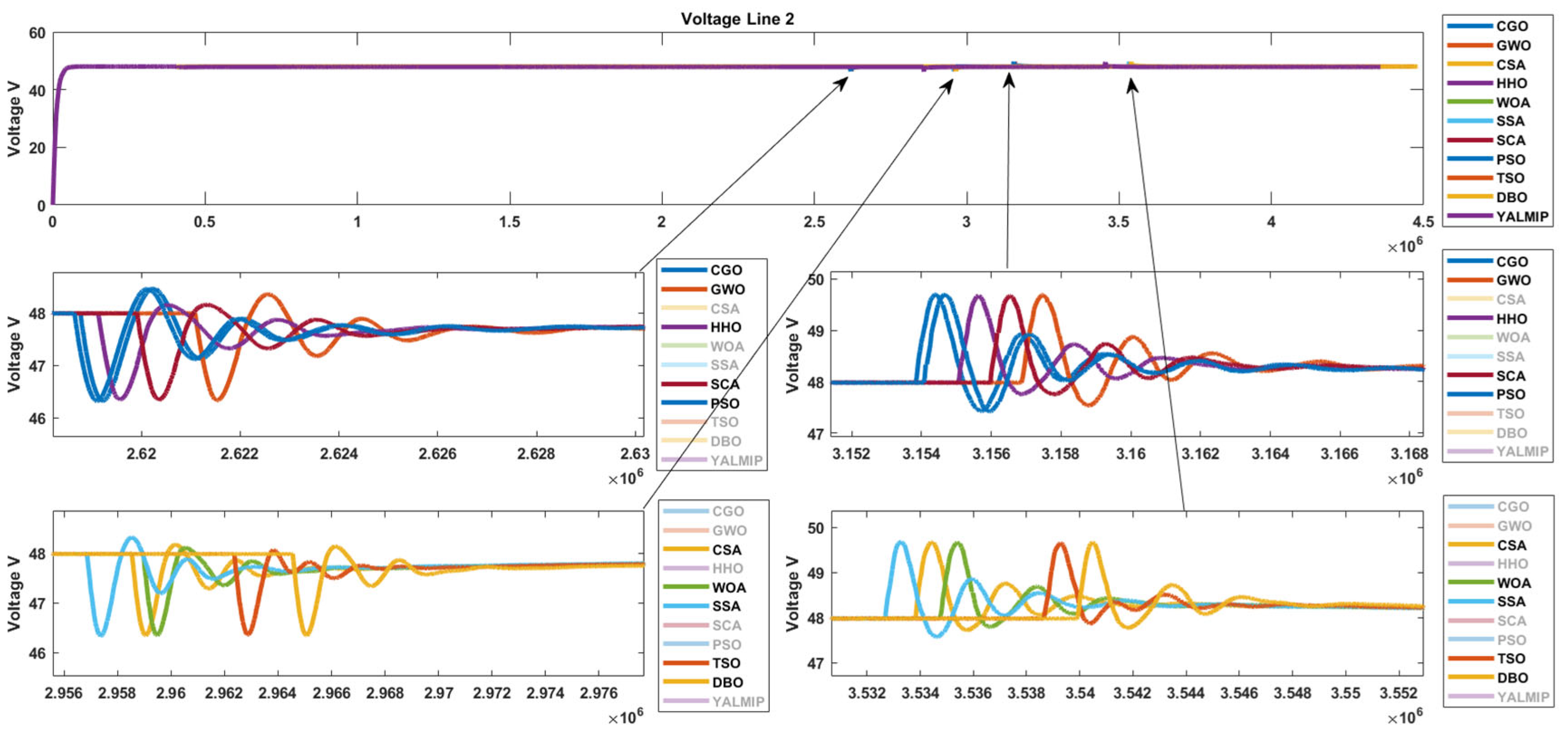 Processes 13 02042 g017