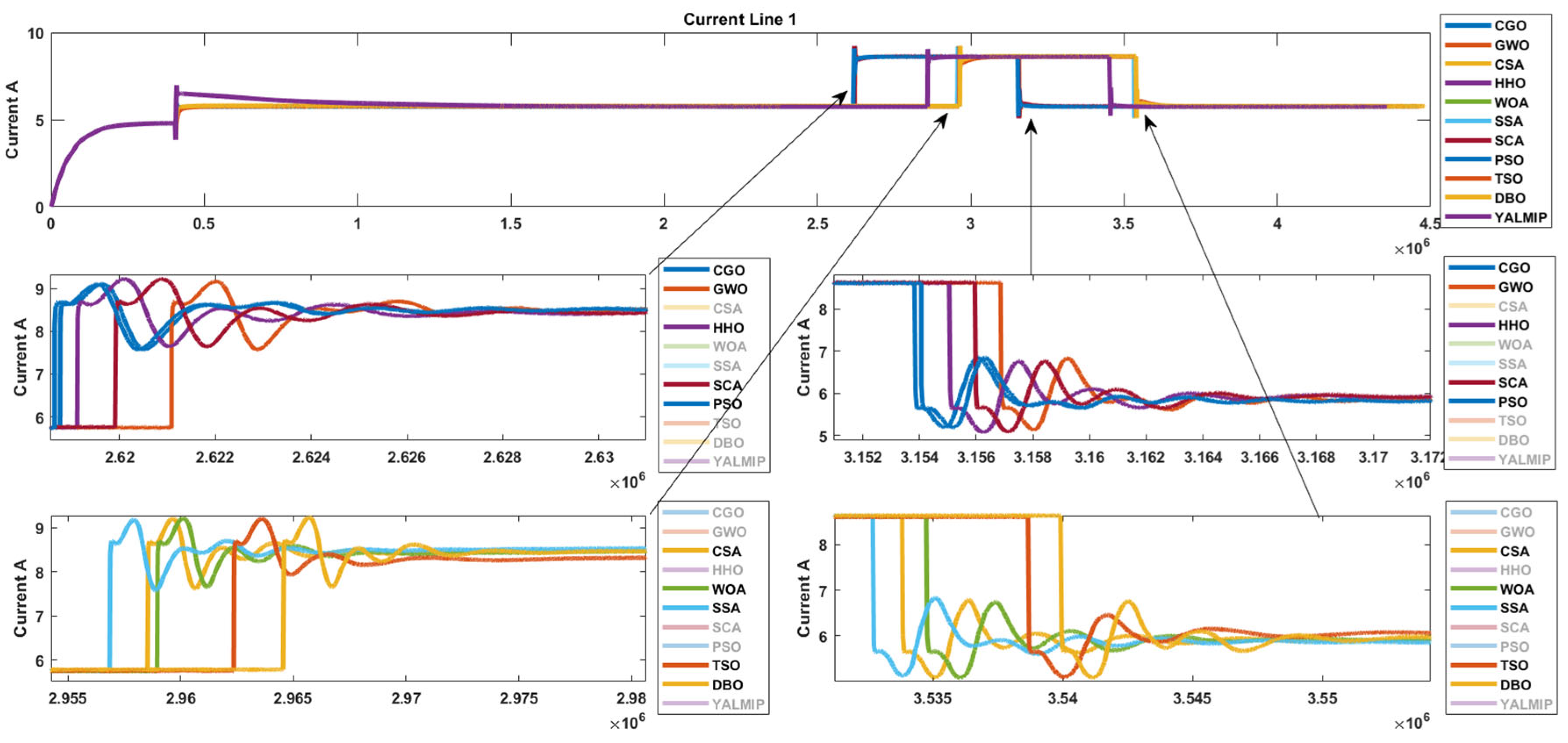 Processes 13 02042 g020