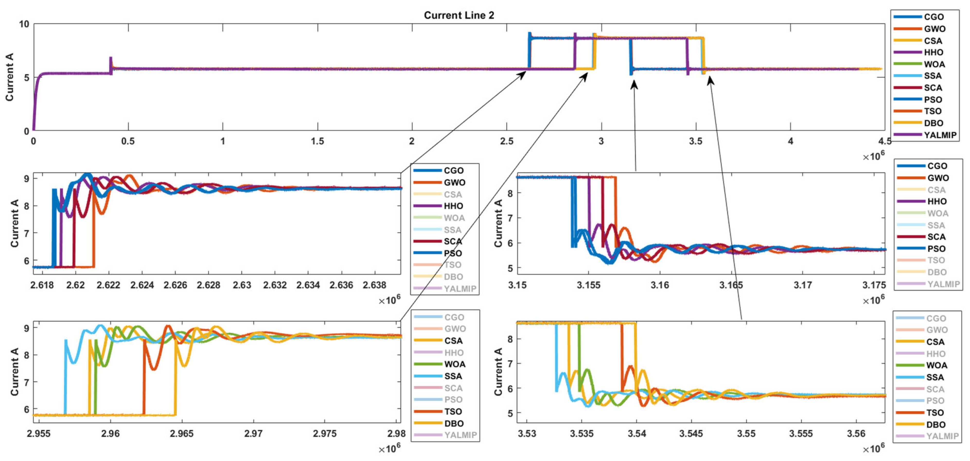 Processes 13 02042 g021