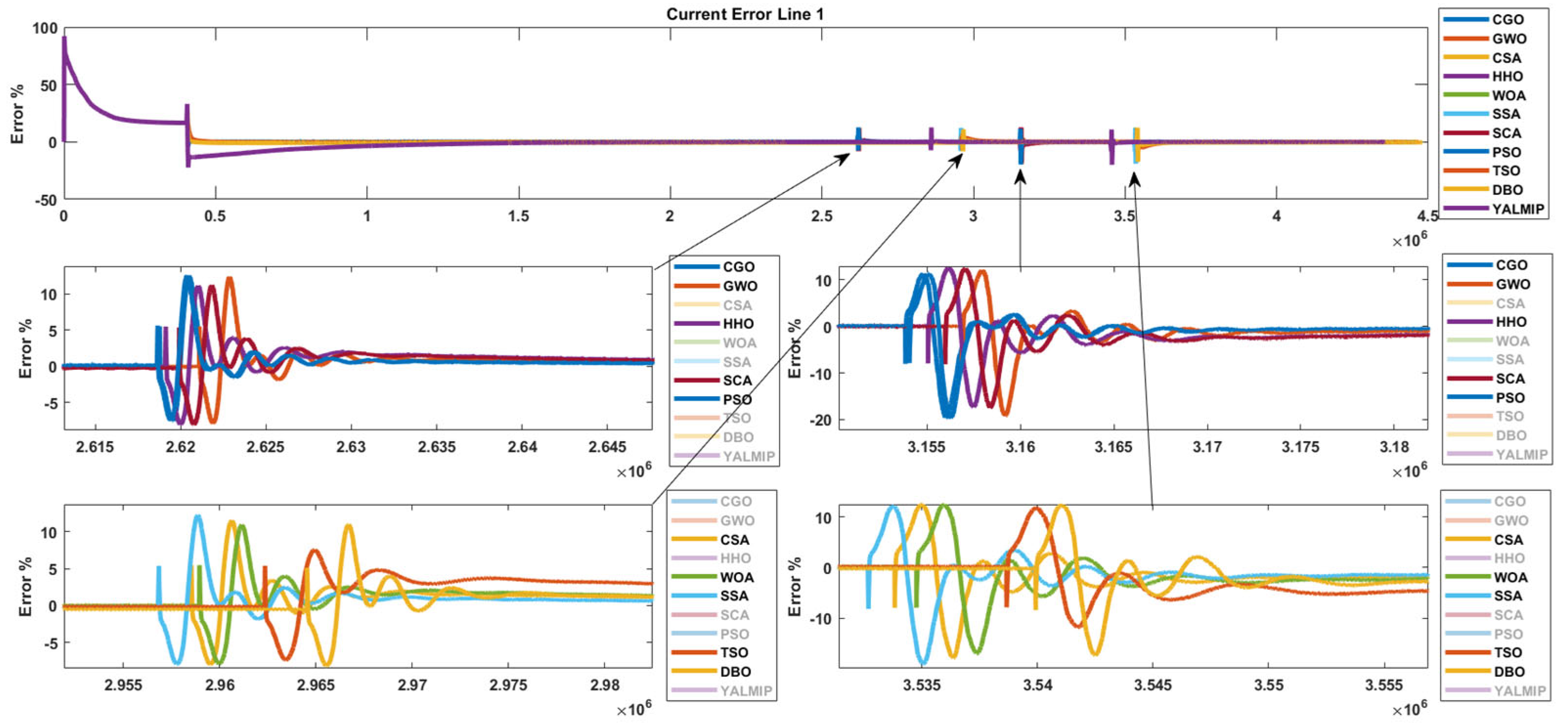 Processes 13 02042 g024