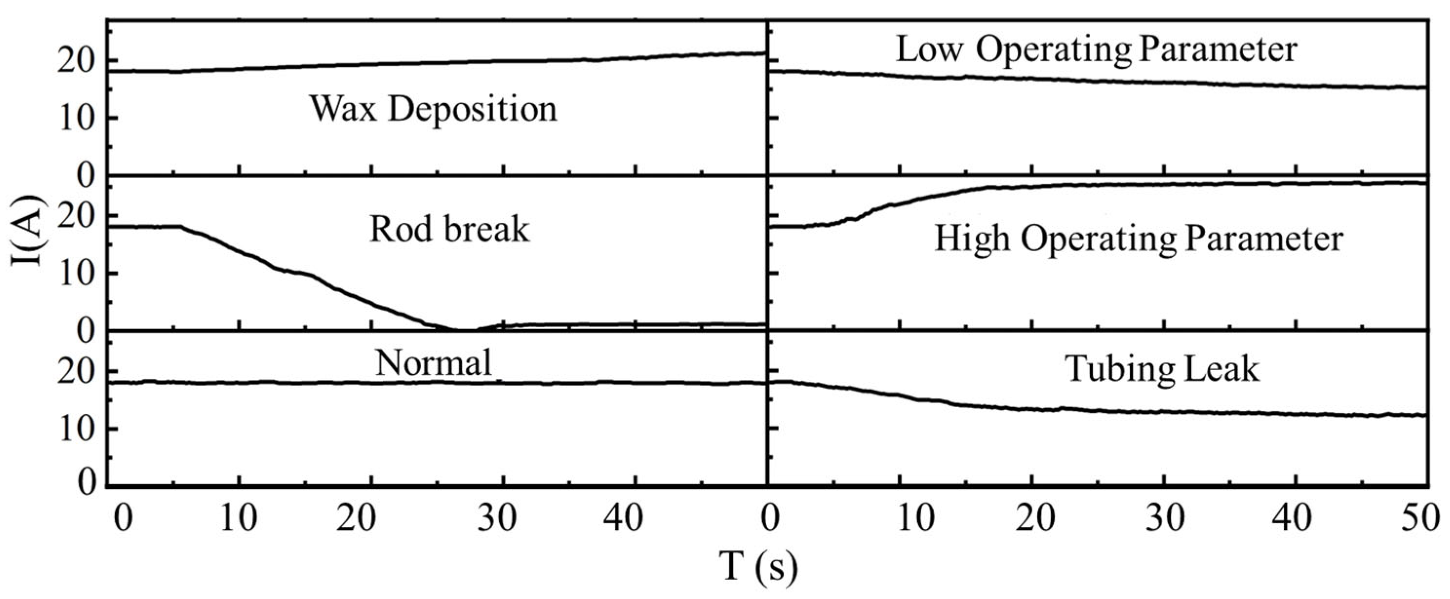 Processes 13 02043 g001