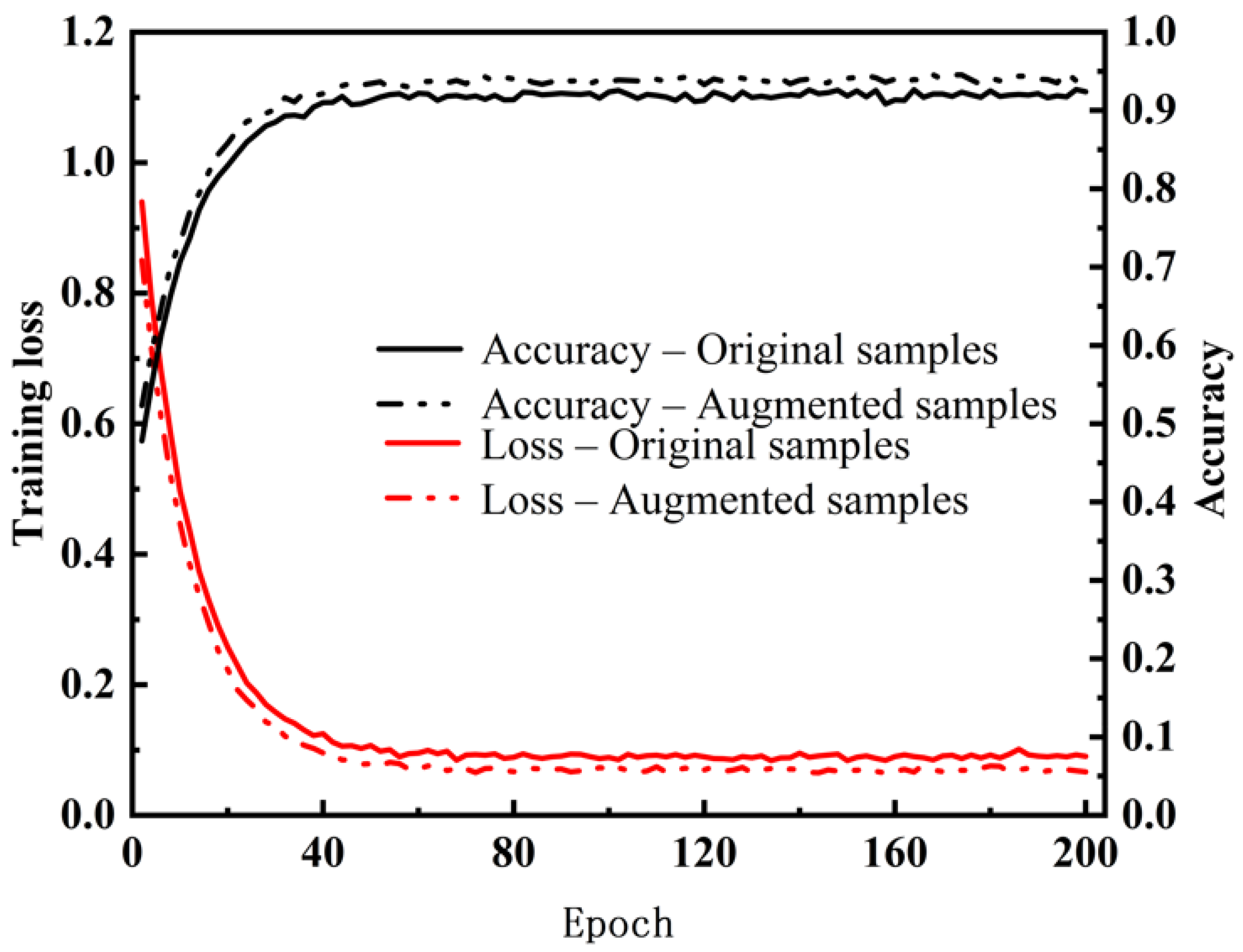 Processes 13 02043 g006