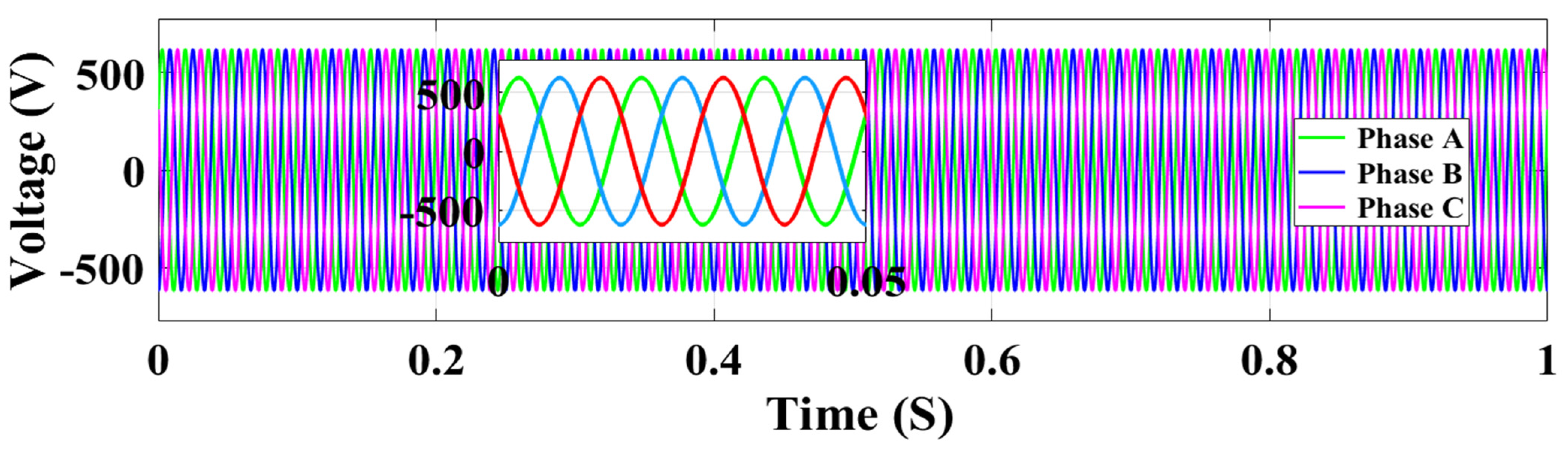 Processes 13 02044 g008