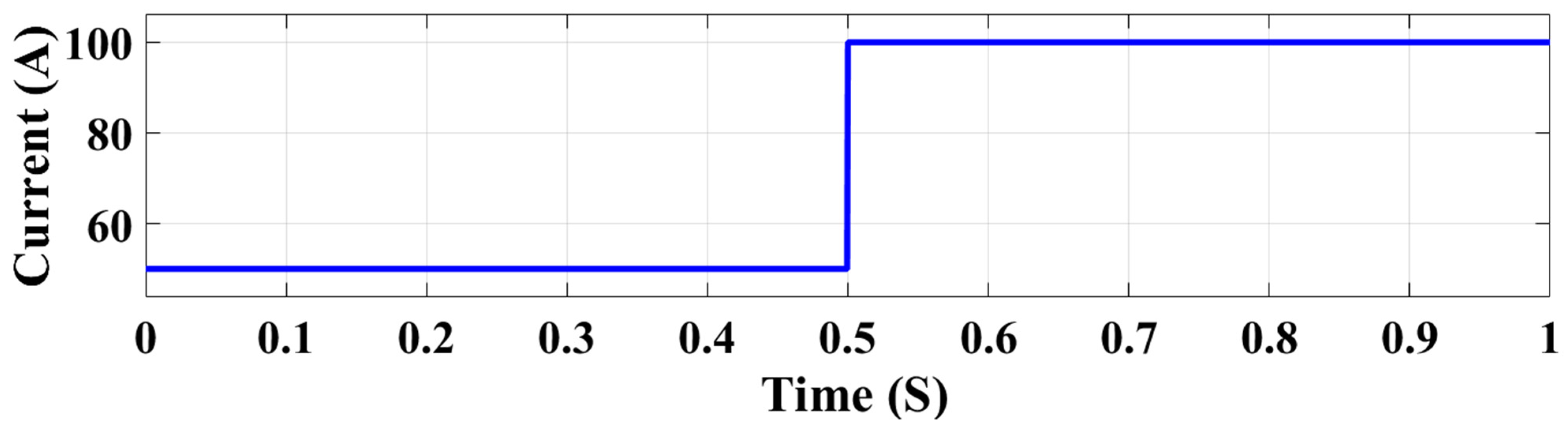 Processes 13 02044 g009
