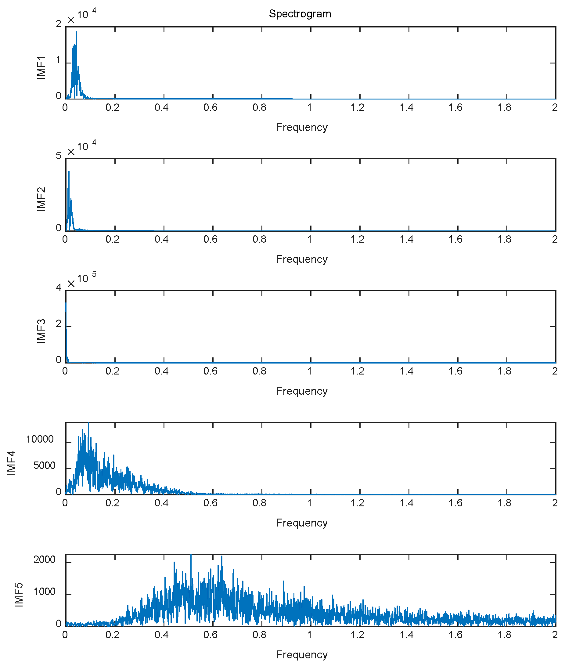 Processes 13 02046 g009