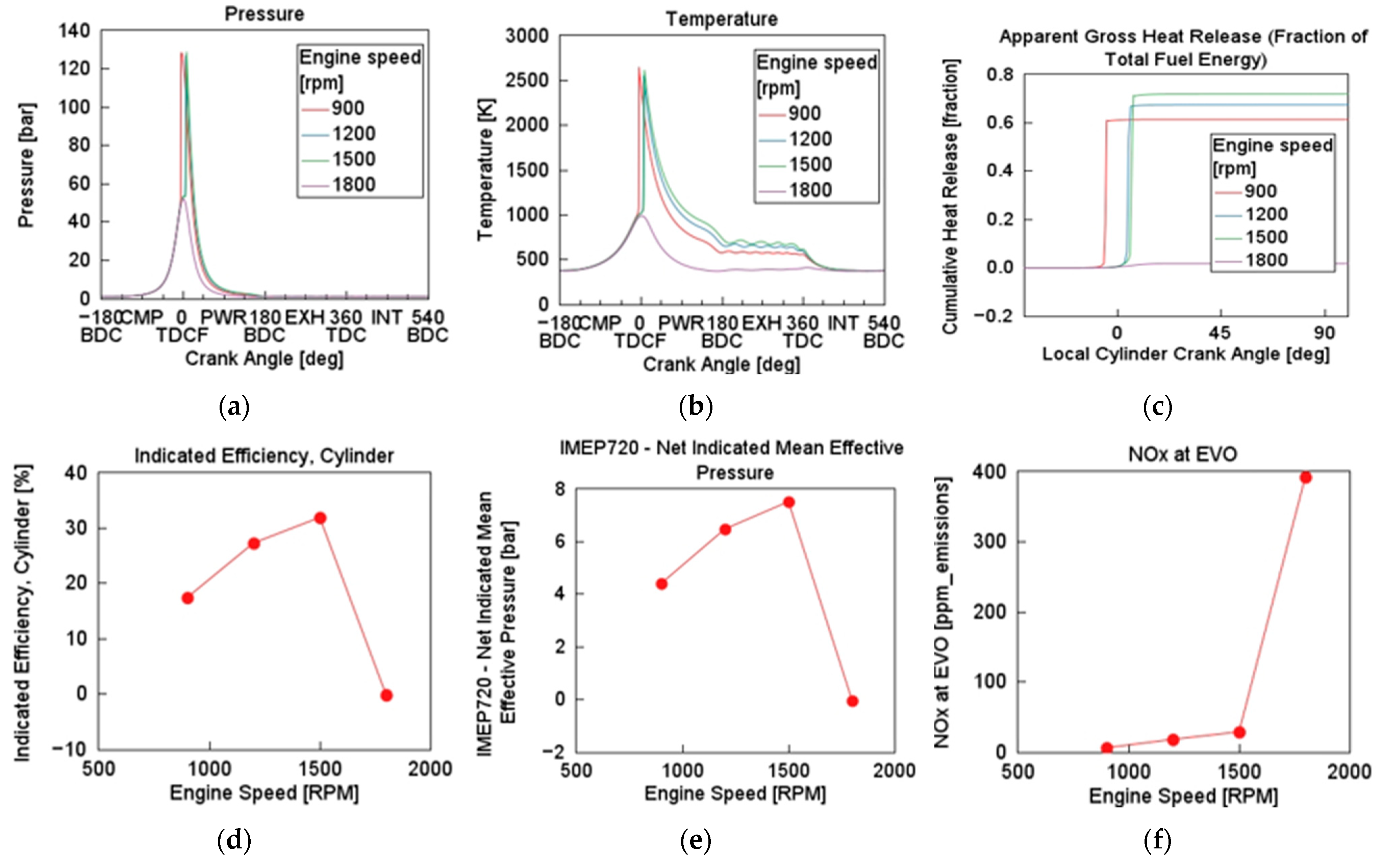 Processes 13 02049 g003
