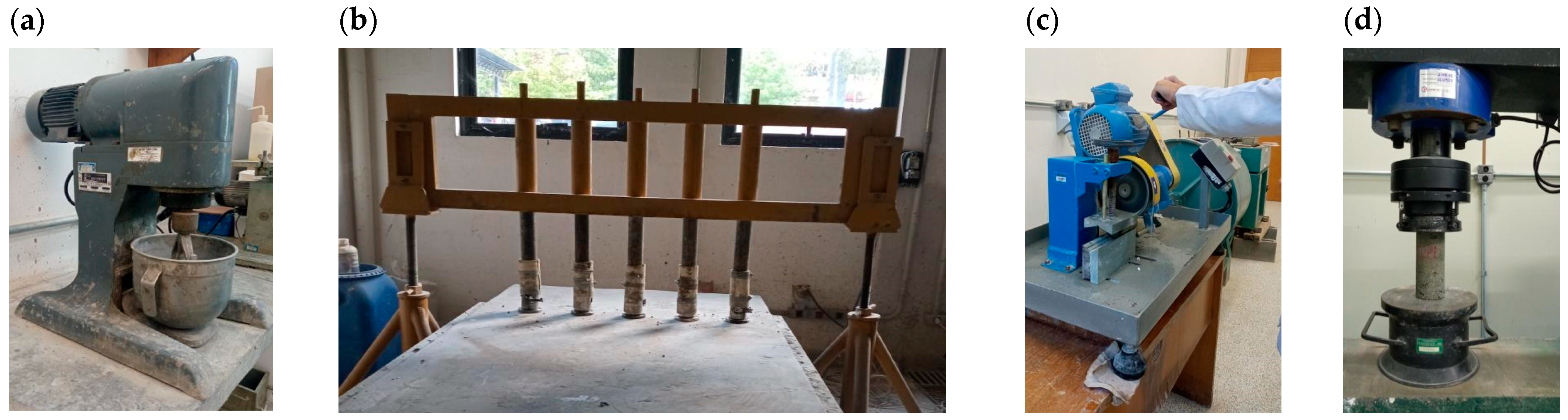 Processes 13 02050 g001