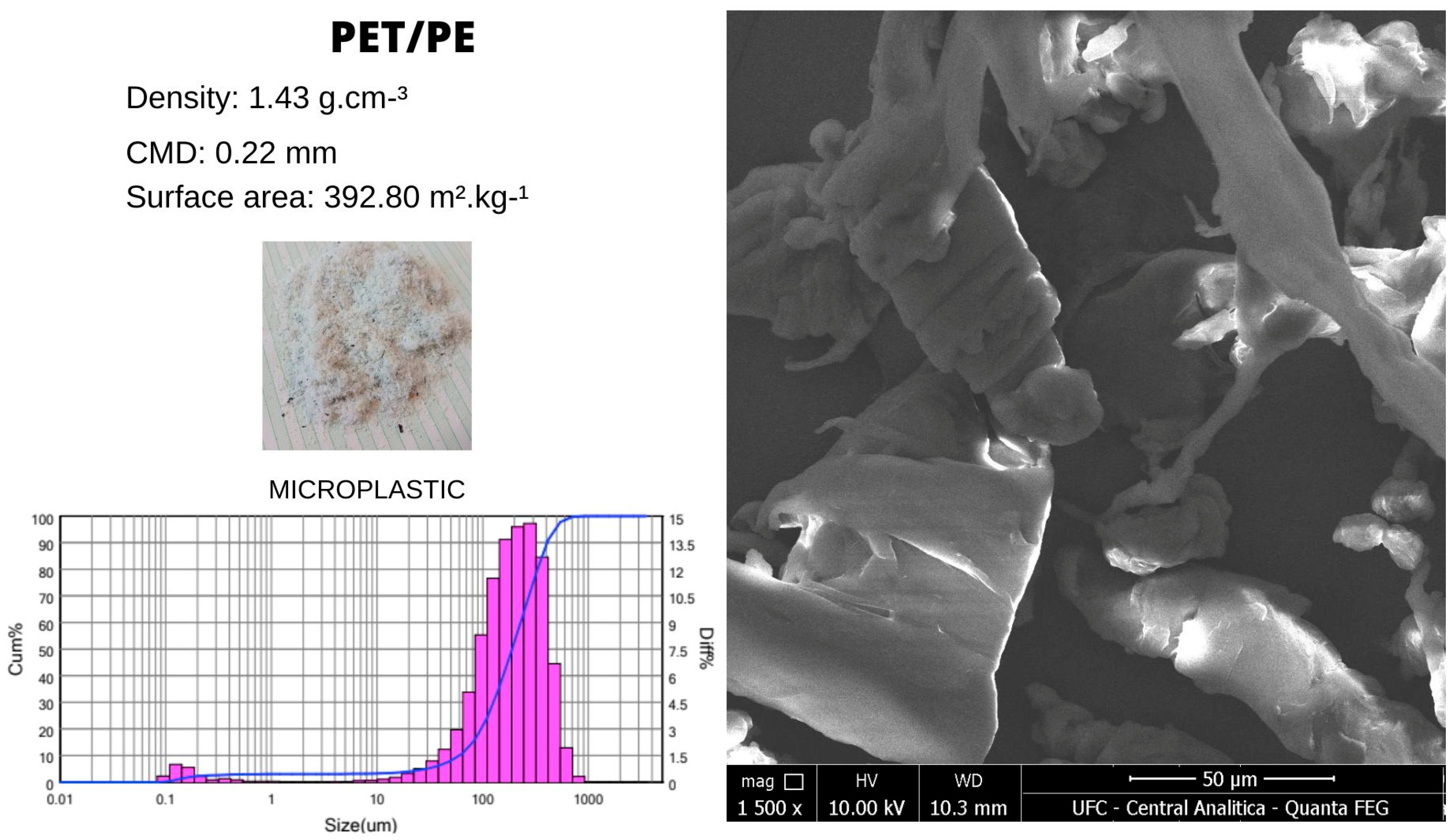 Processes 13 02050 g004b