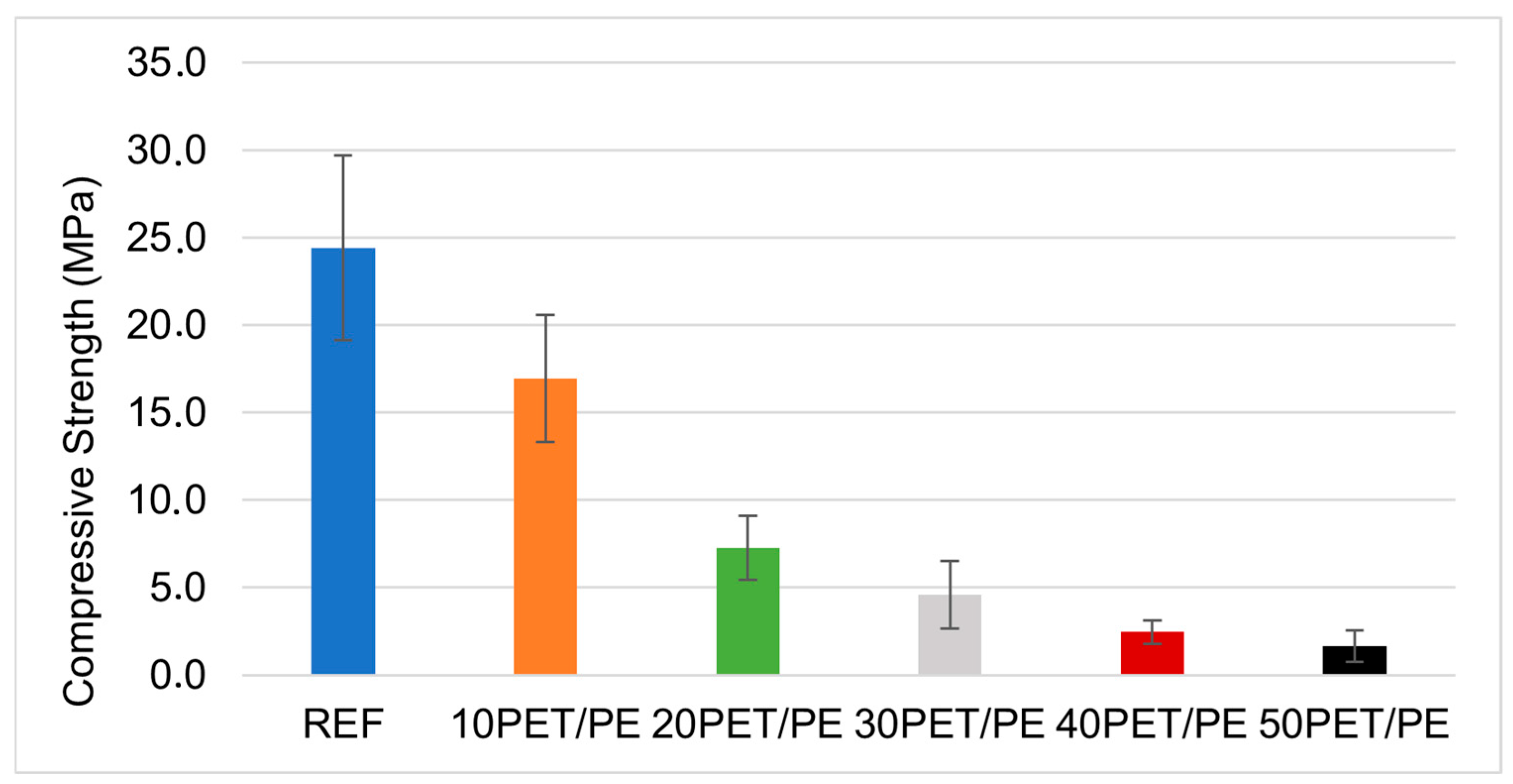 Processes 13 02050 g008