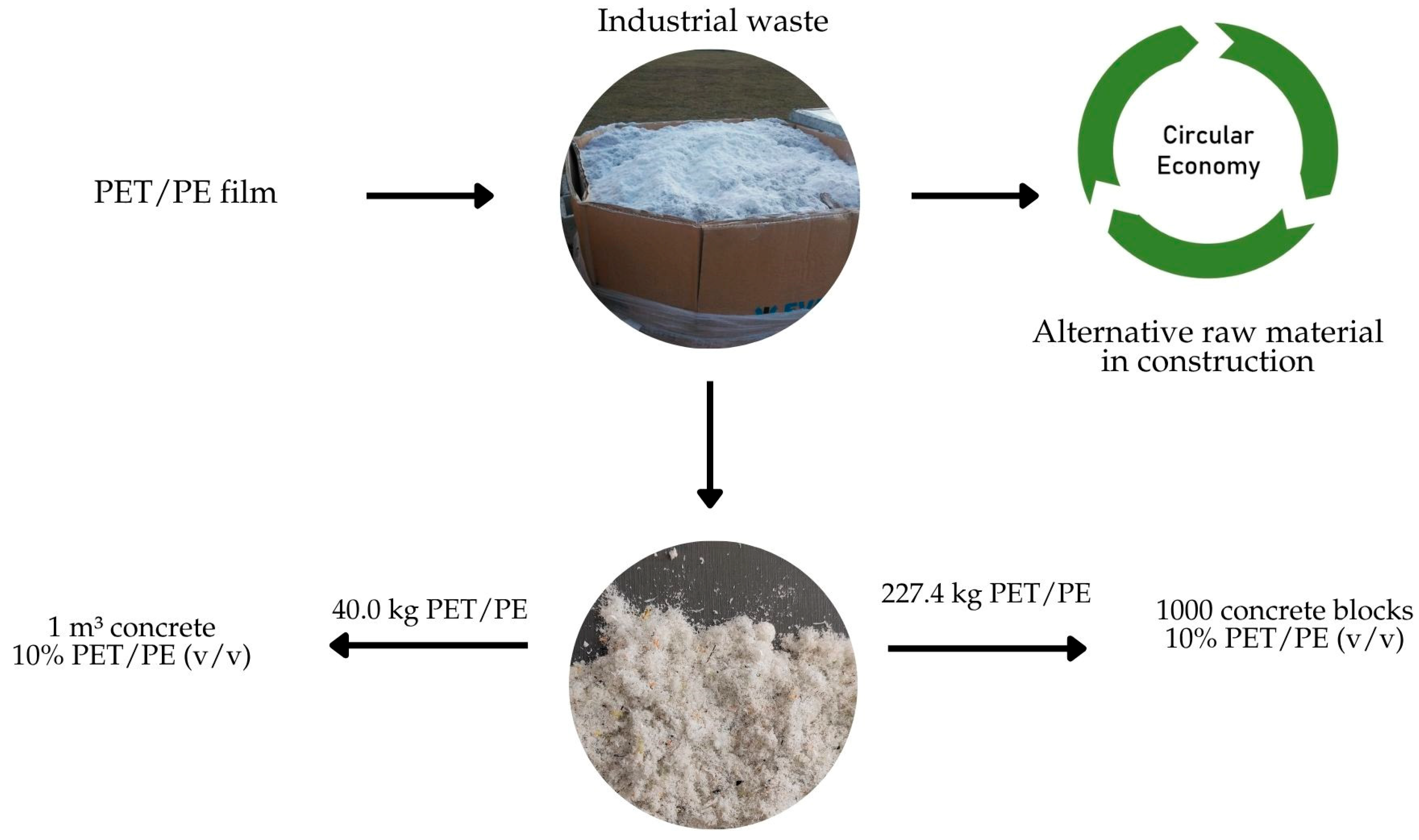Processes 13 02050 g016