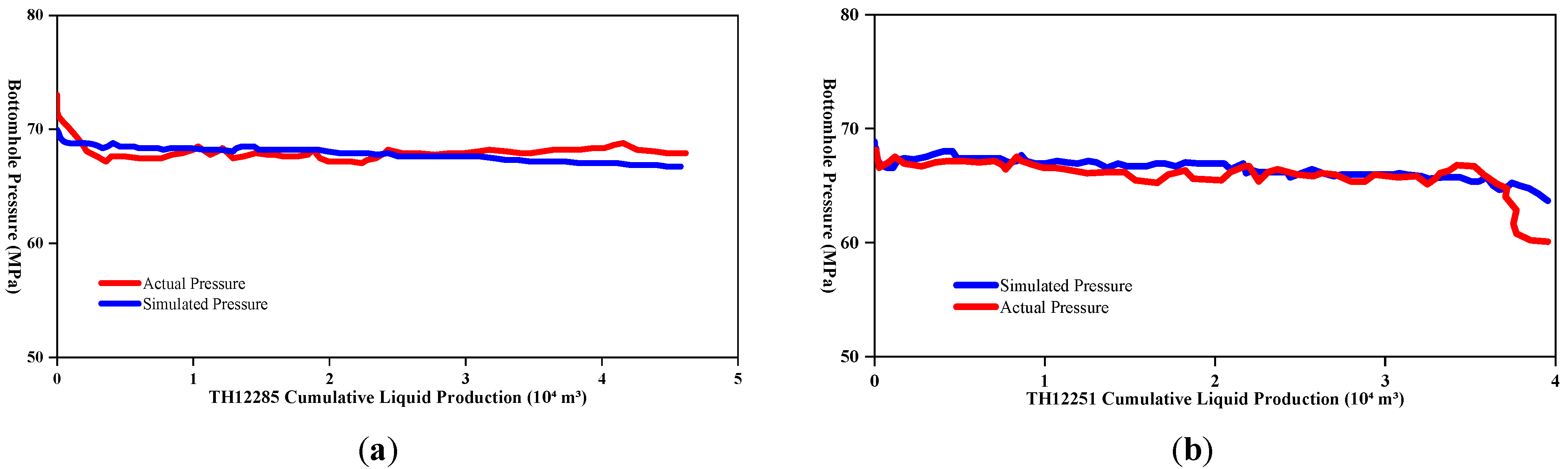 Processes 13 02053 g008
