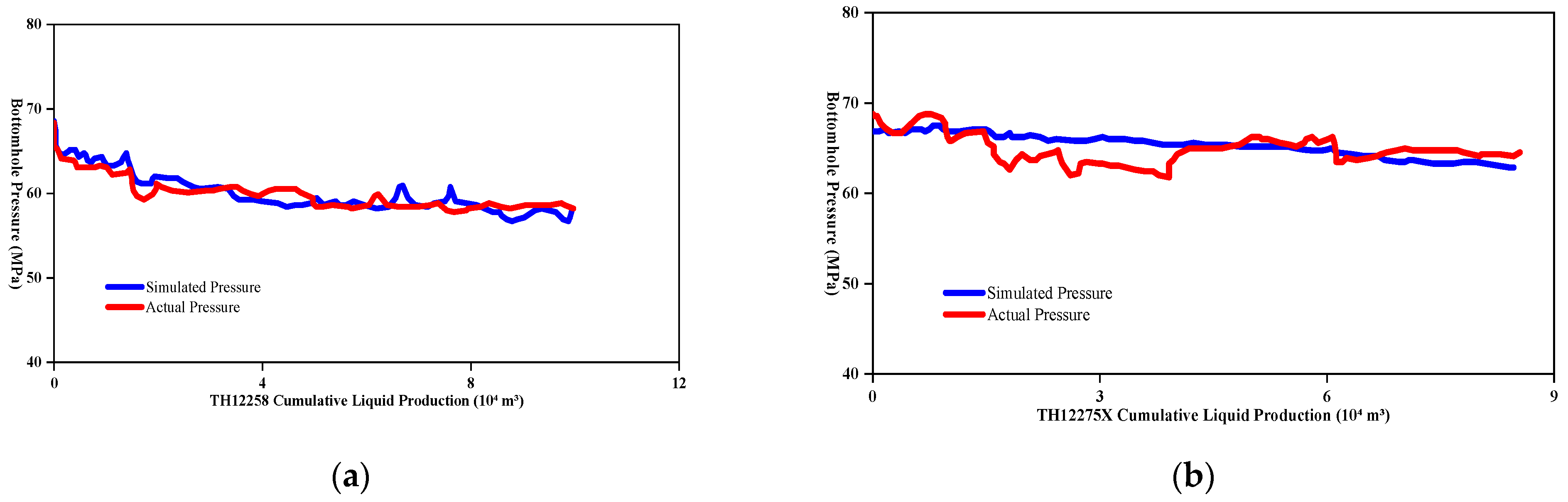 Processes 13 02053 g009
