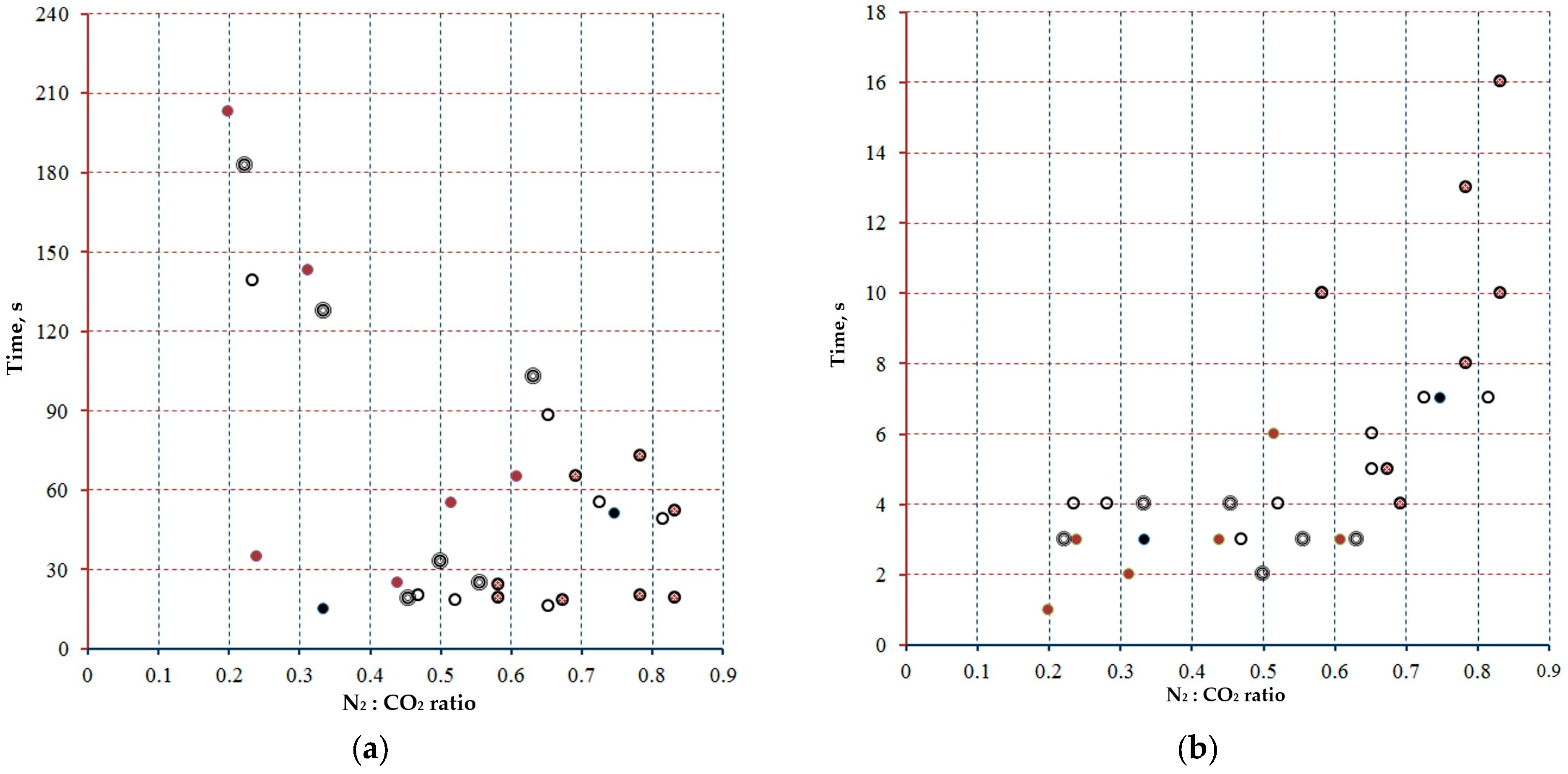 Processes 13 02054 g005