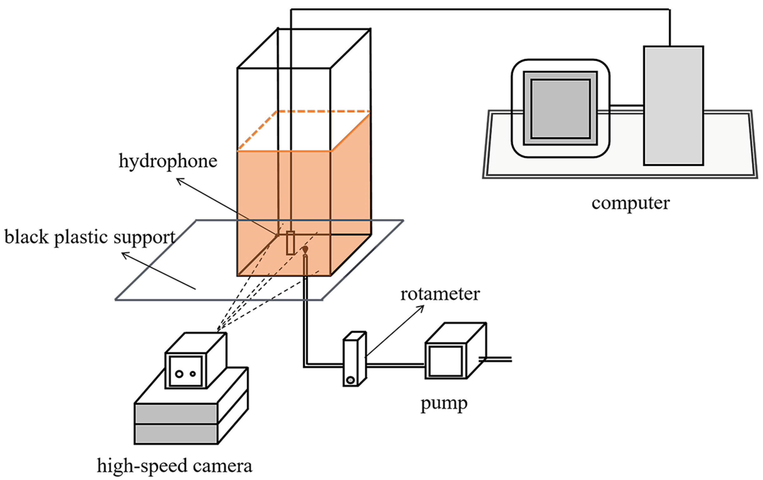 Processes 13 02055 g001