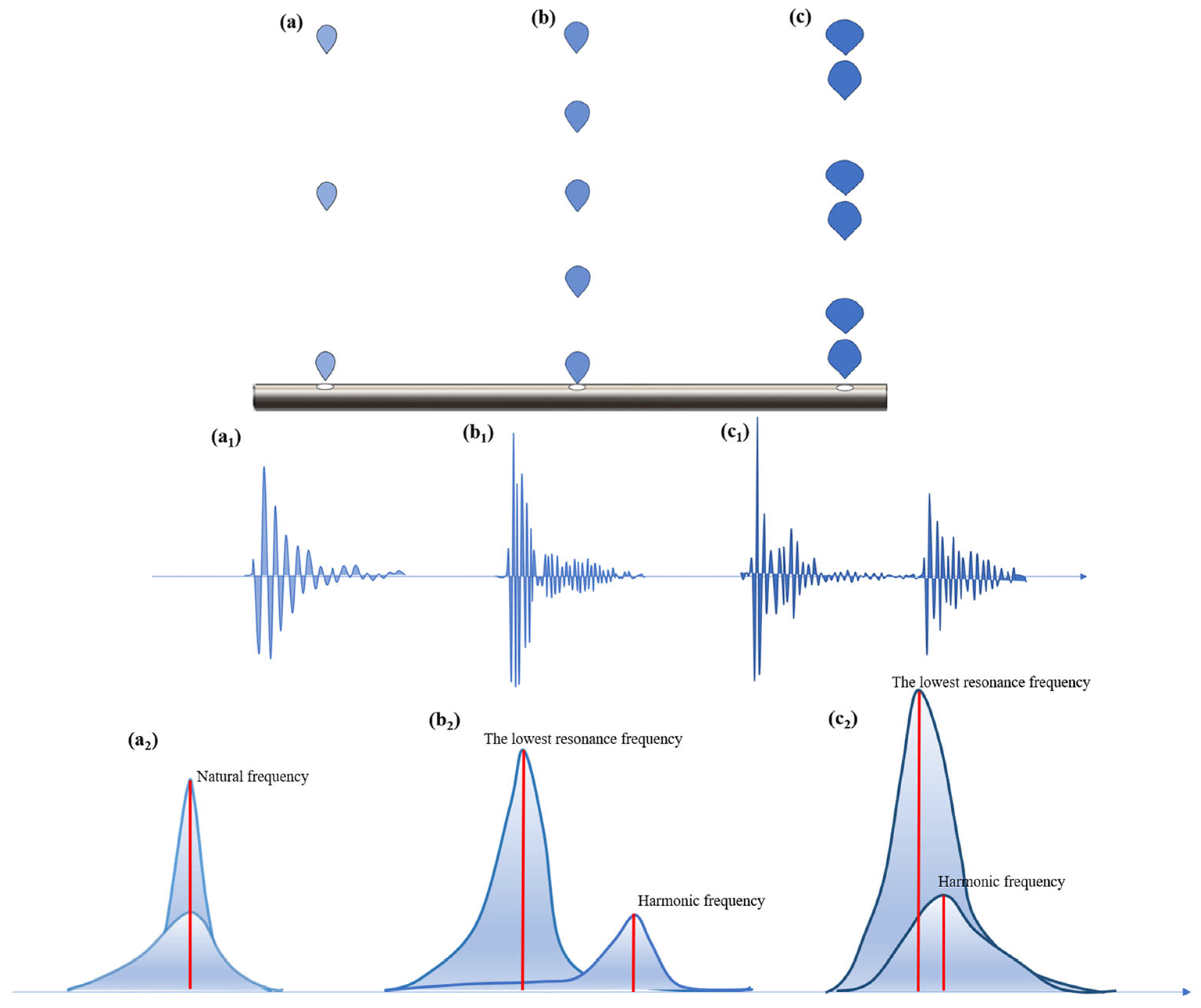 Processes 13 02055 g004
