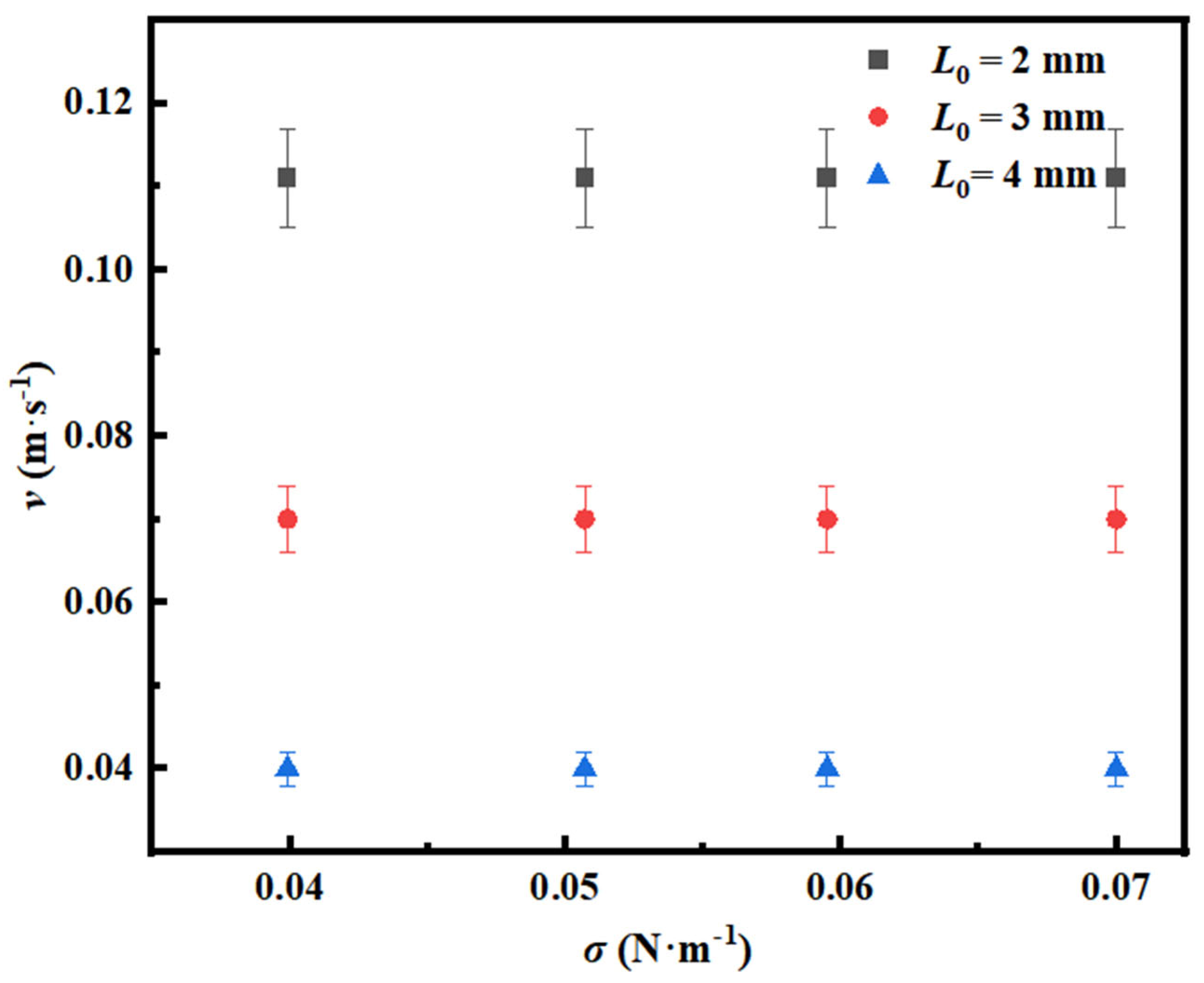 Processes 13 02055 g005