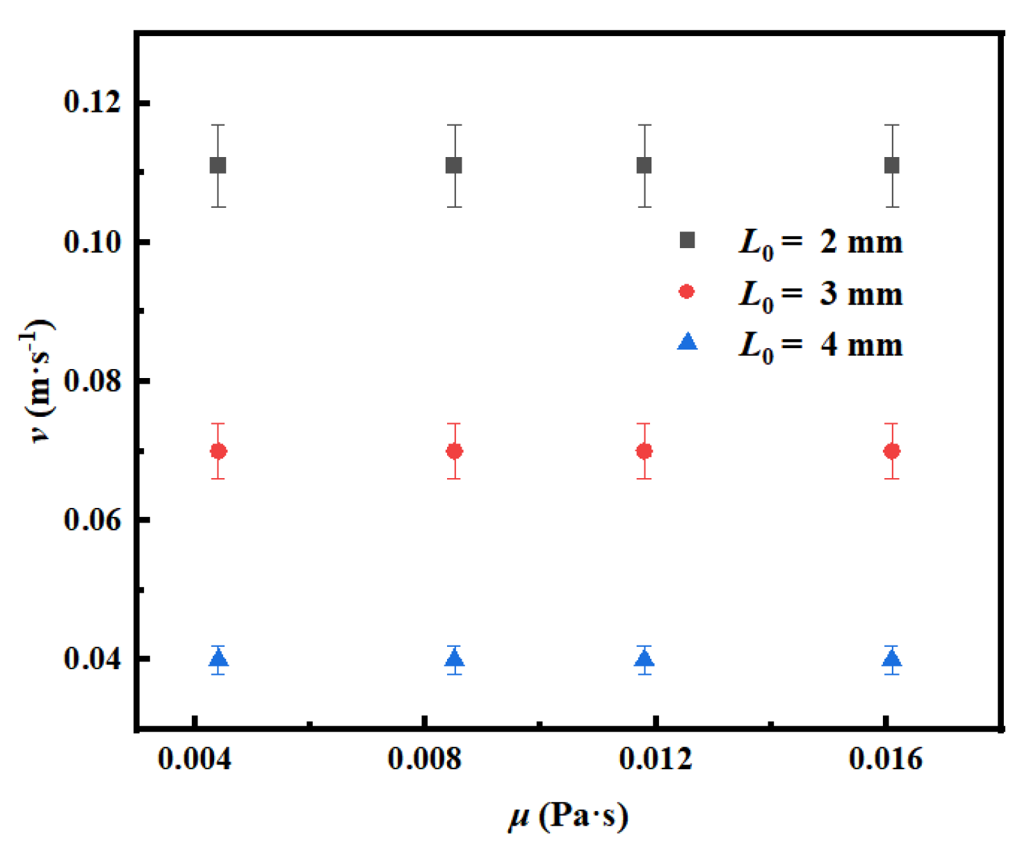 Processes 13 02055 g009