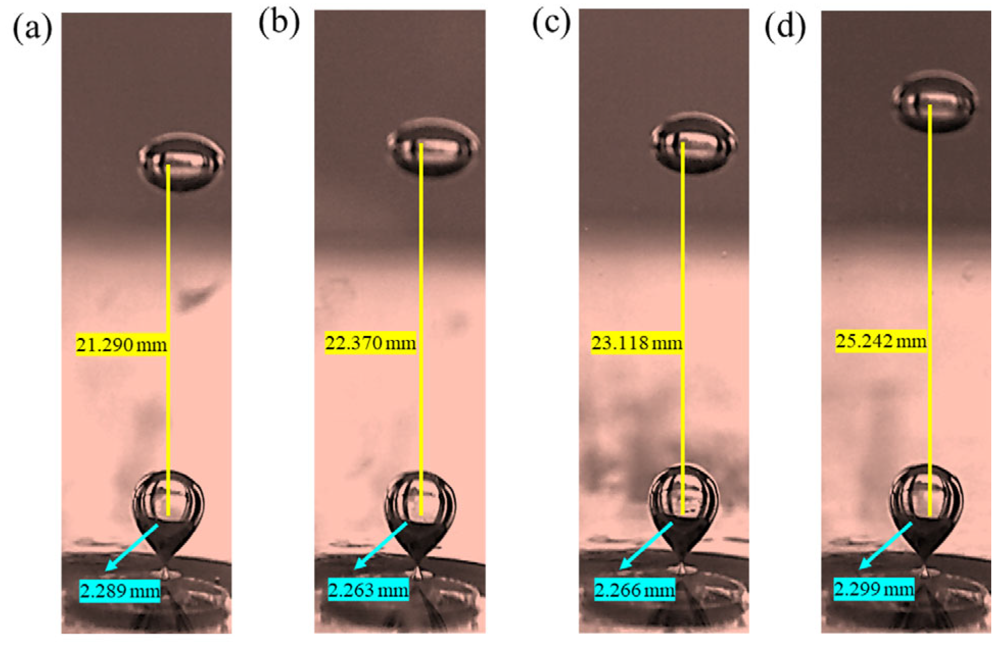 Processes 13 02055 g010