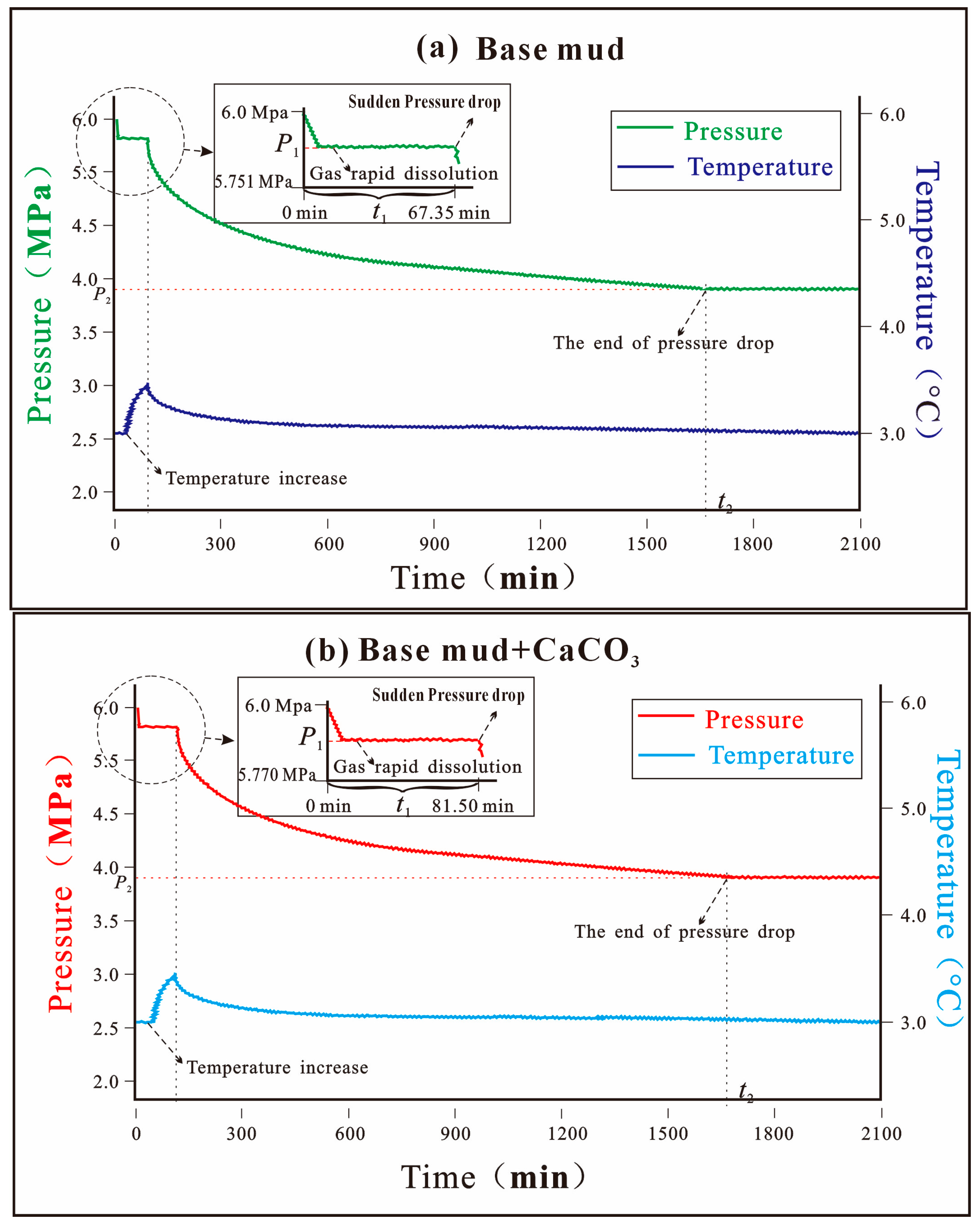 Processes 13 02058 g003