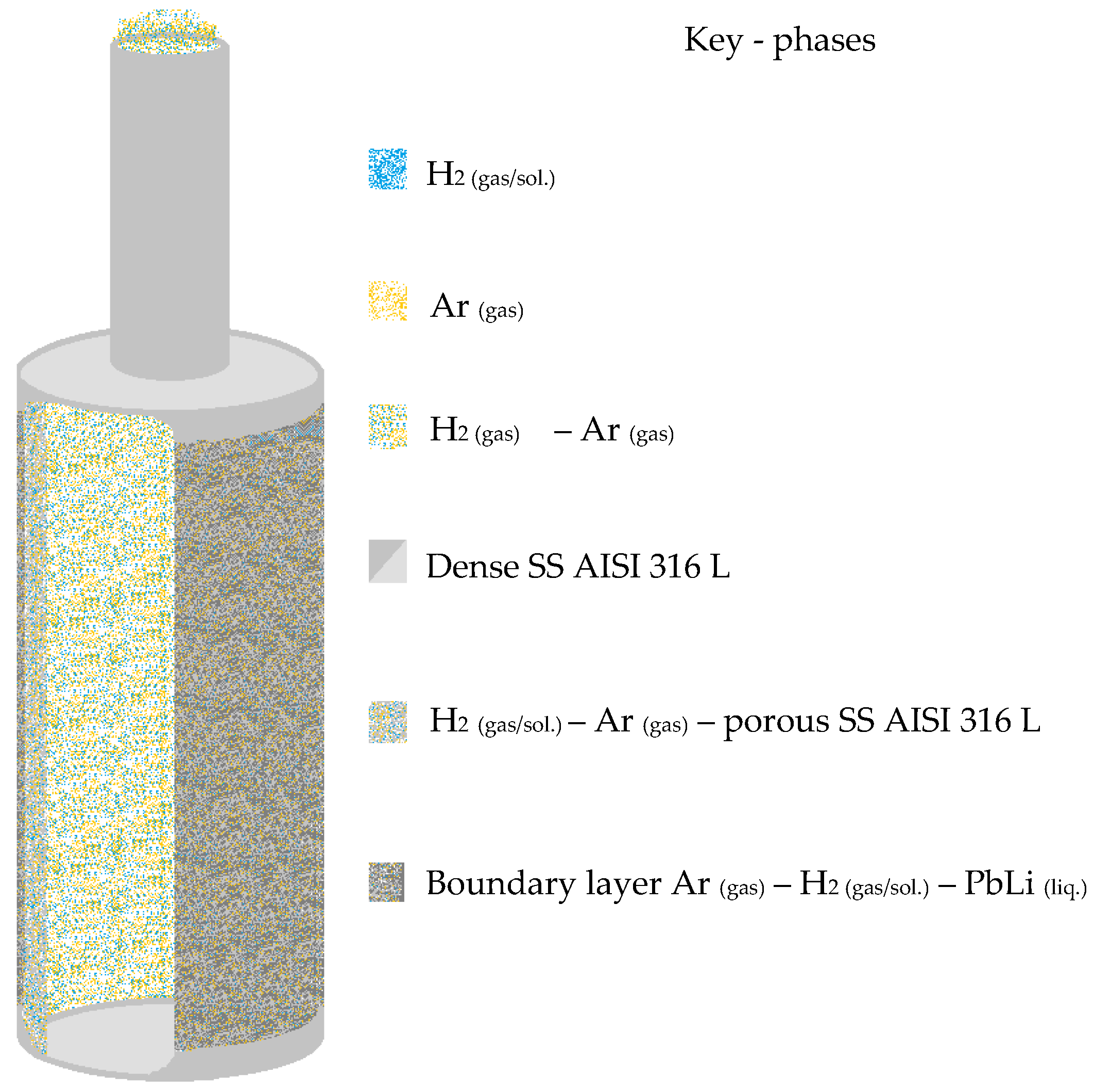 Processes 13 02066 g001