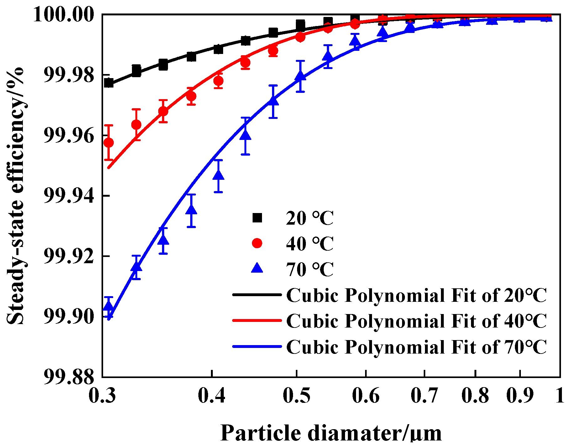 Processes 13 02067 g002