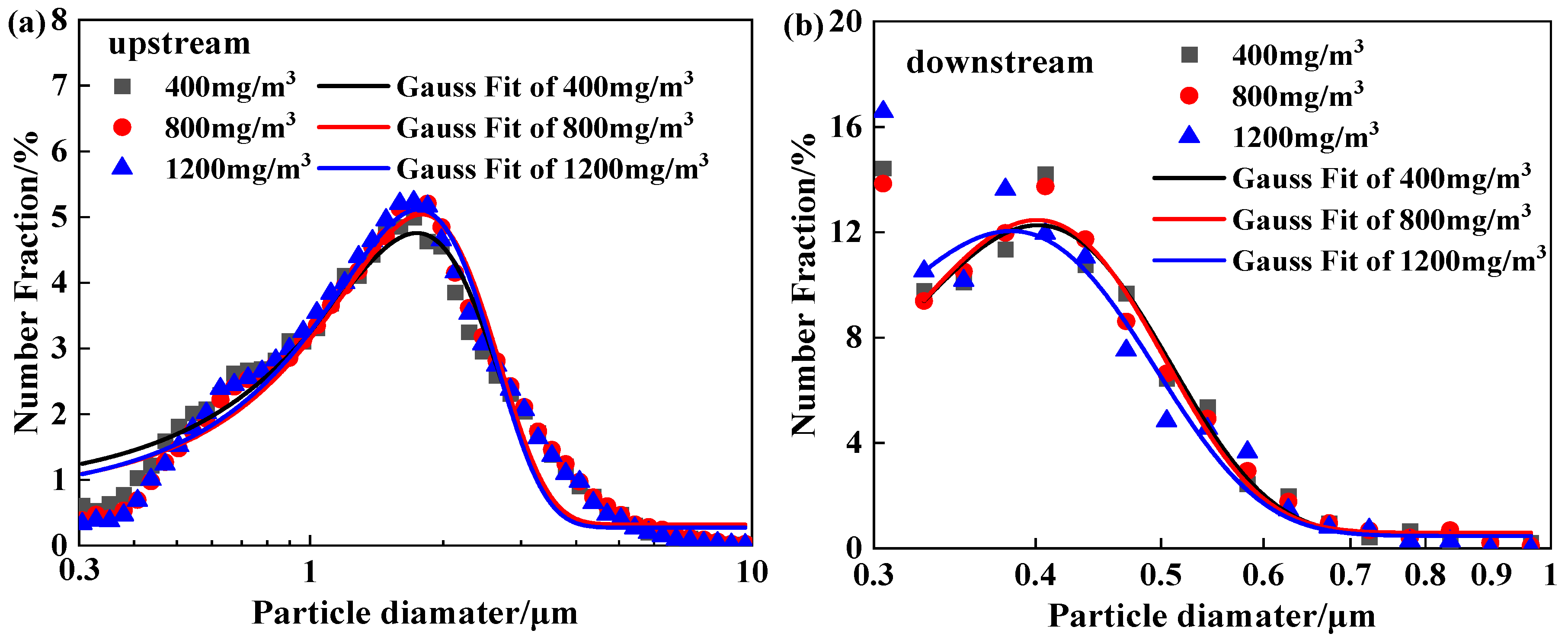 Processes 13 02067 g006