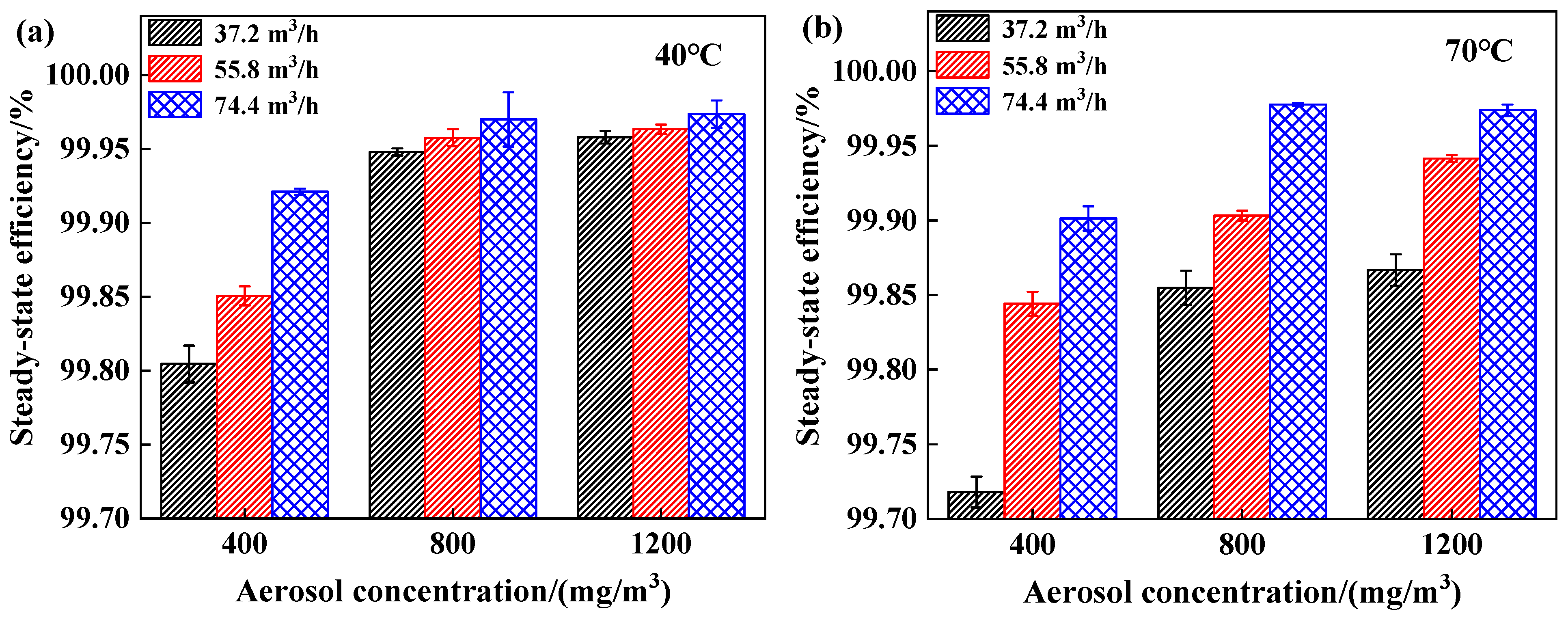 Processes 13 02067 g009