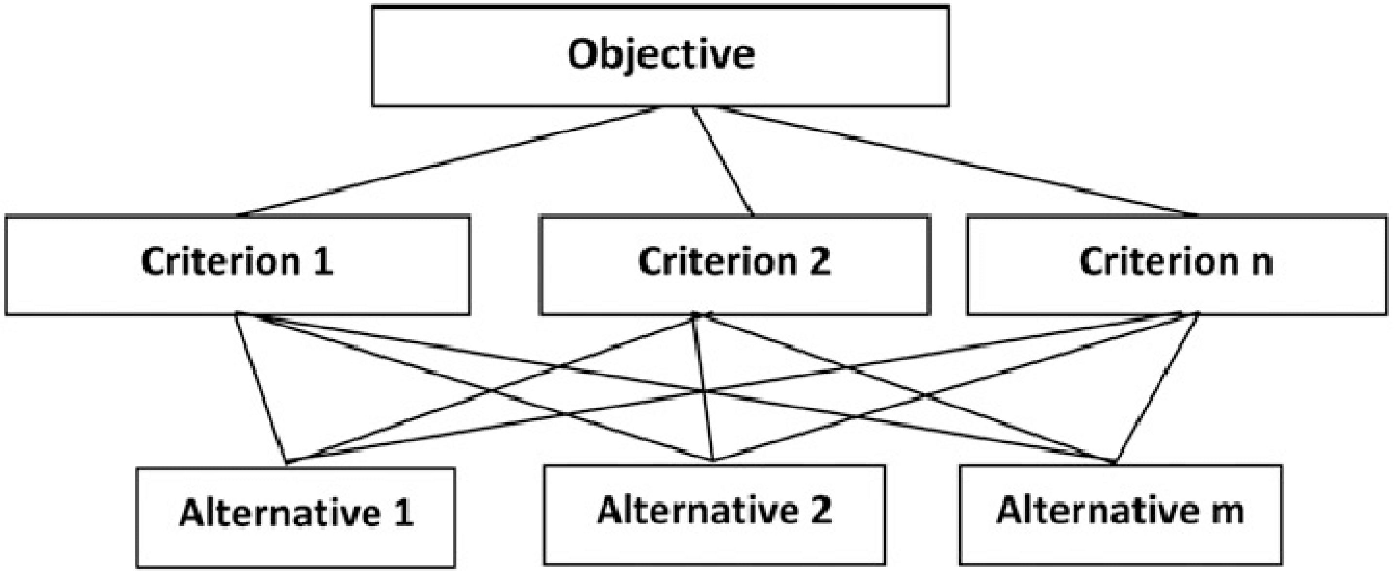 Processes 13 02068 g001