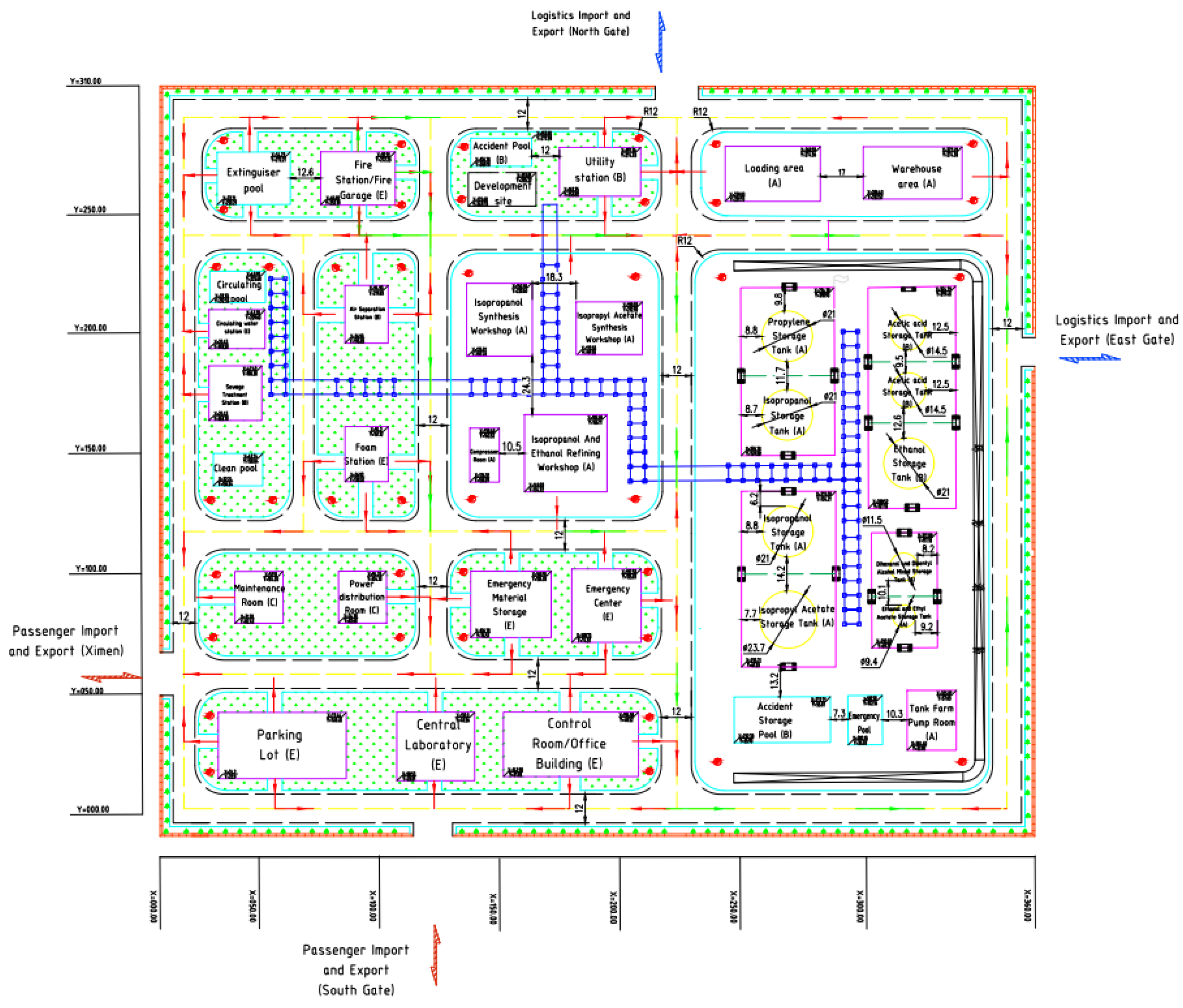 Processes 13 02068 g004