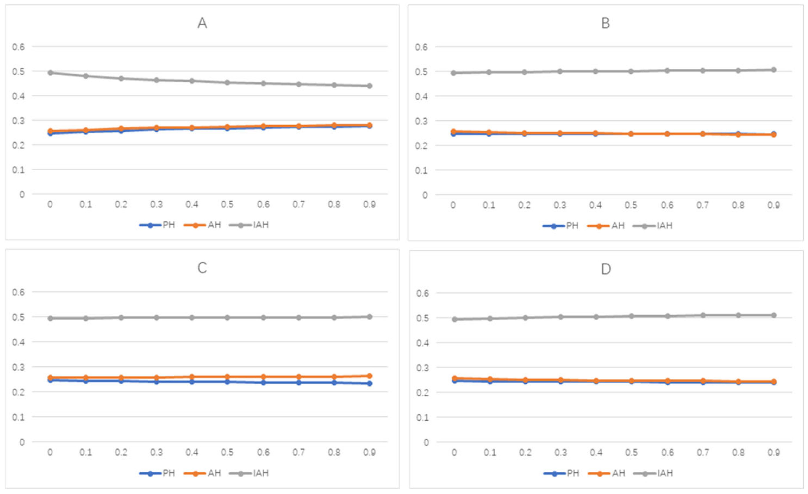 Processes 13 02068 g006