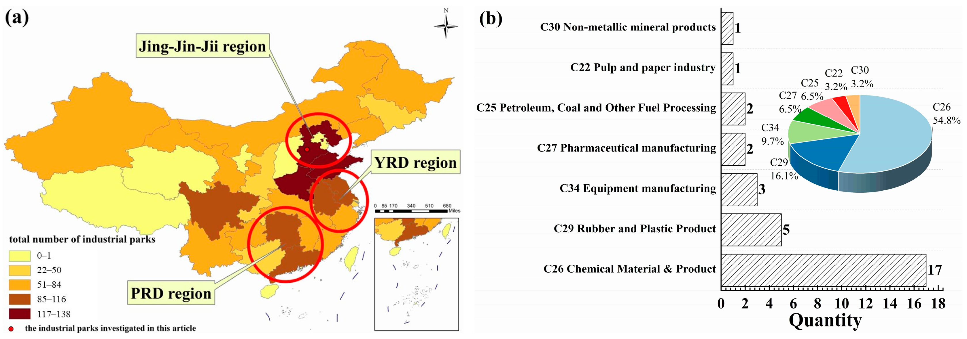 Processes 13 02070 g001