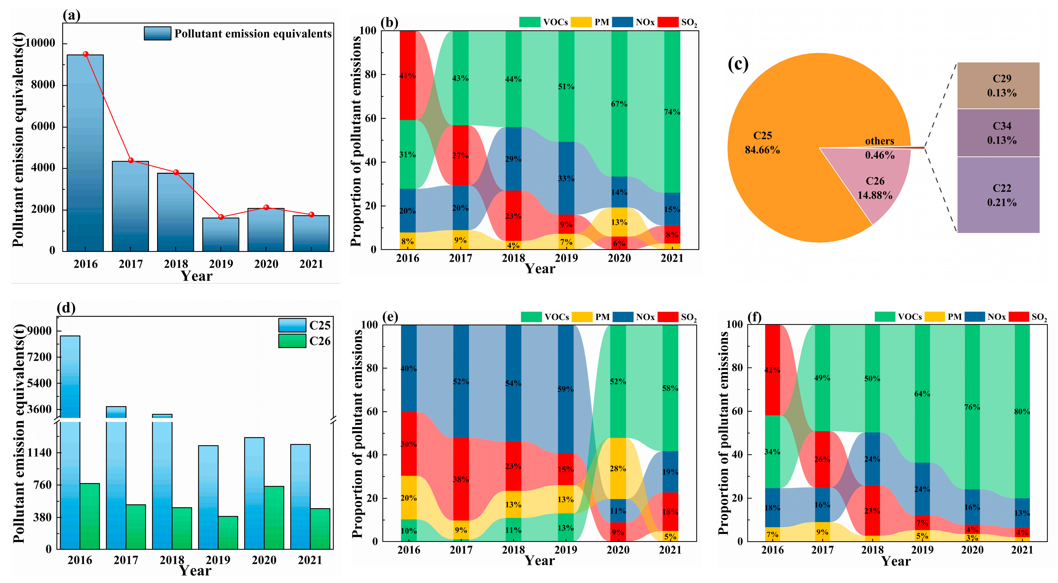 Processes 13 02070 g004
