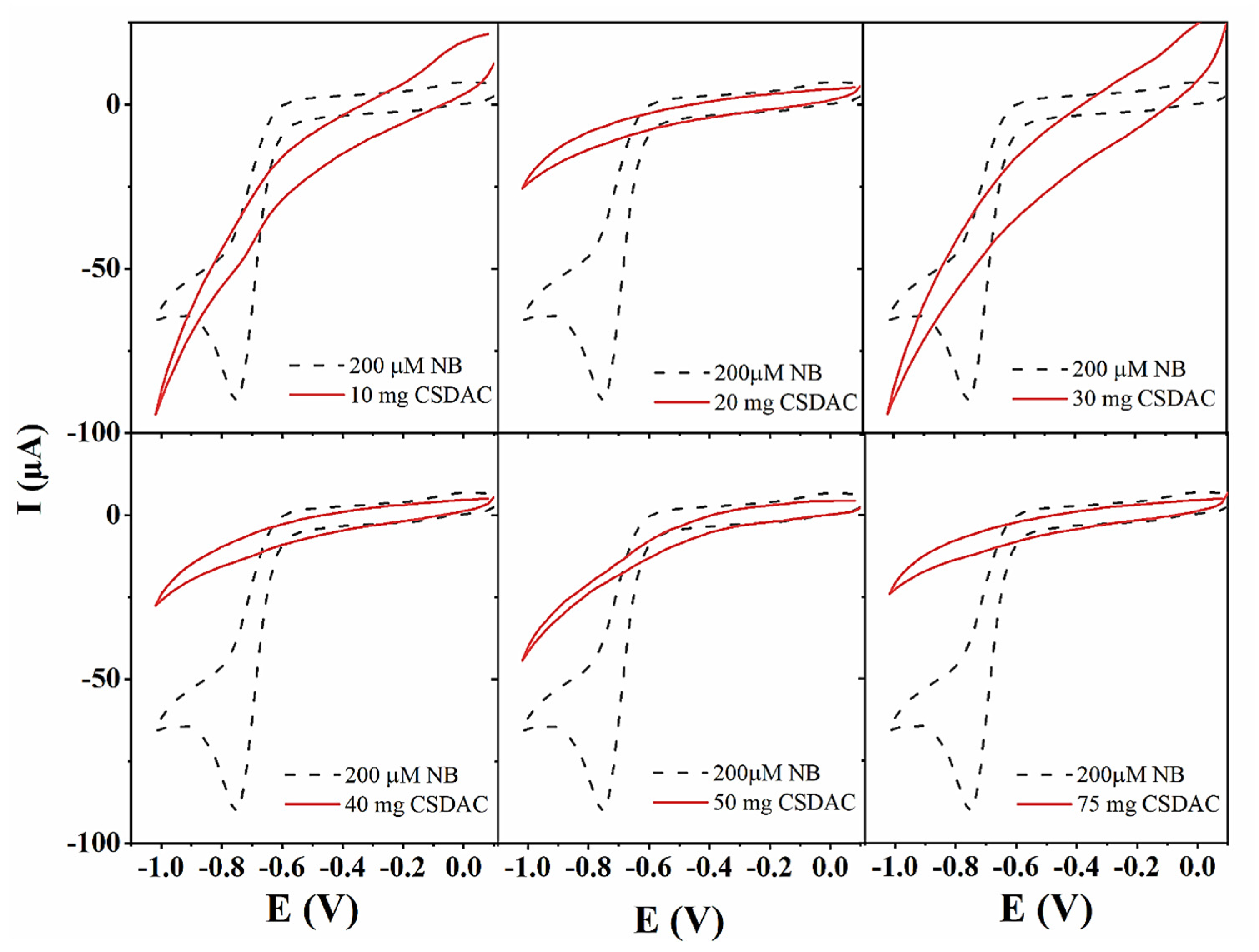 Processes 13 02072 g003
