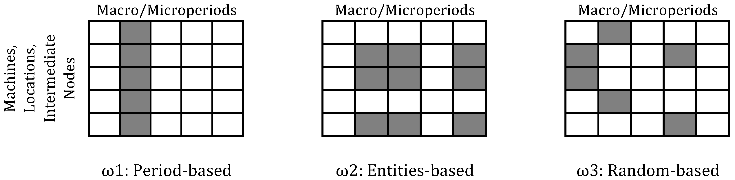 Processes 13 02074 g002
