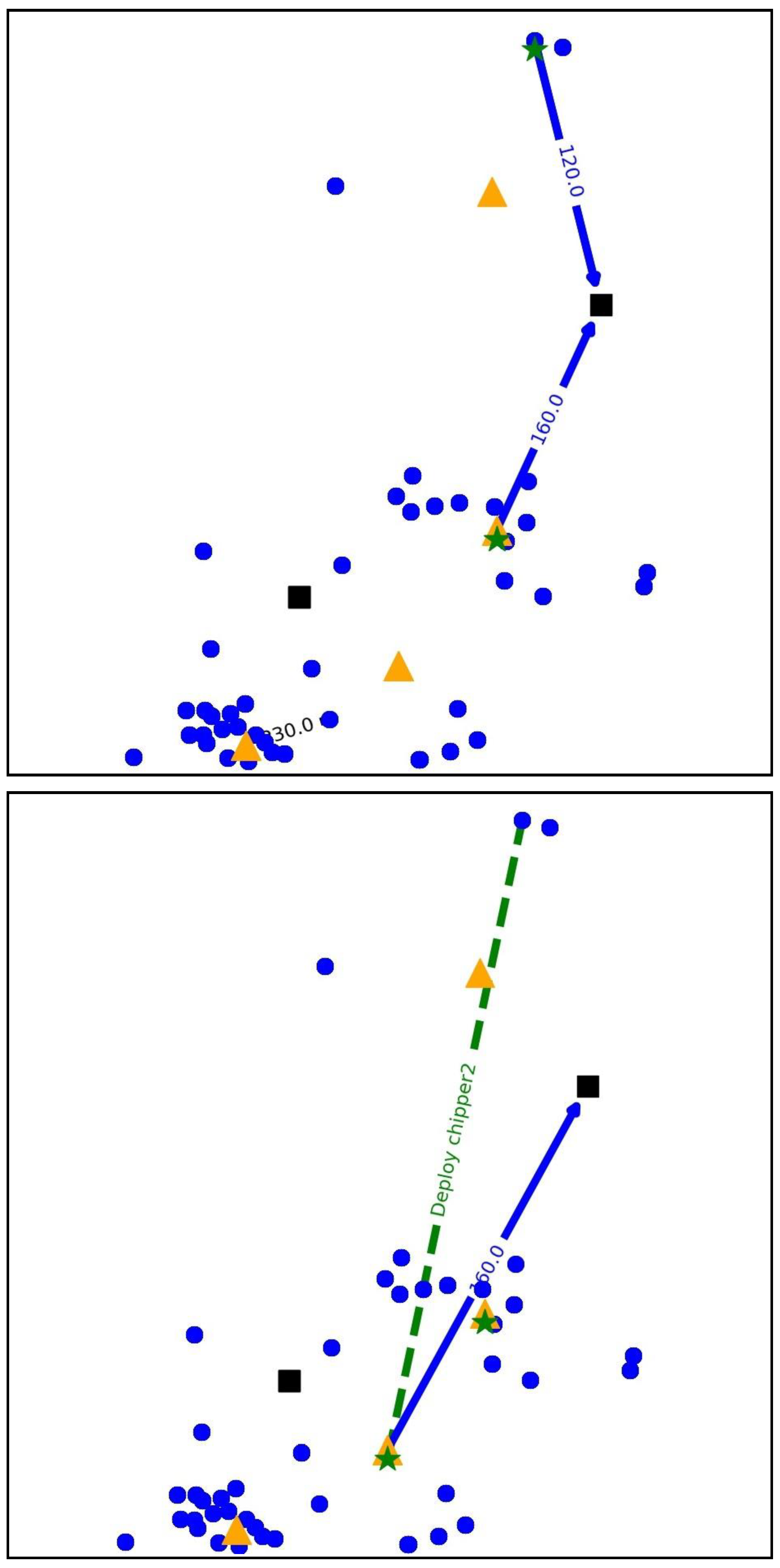 Processes 13 02074 g006
