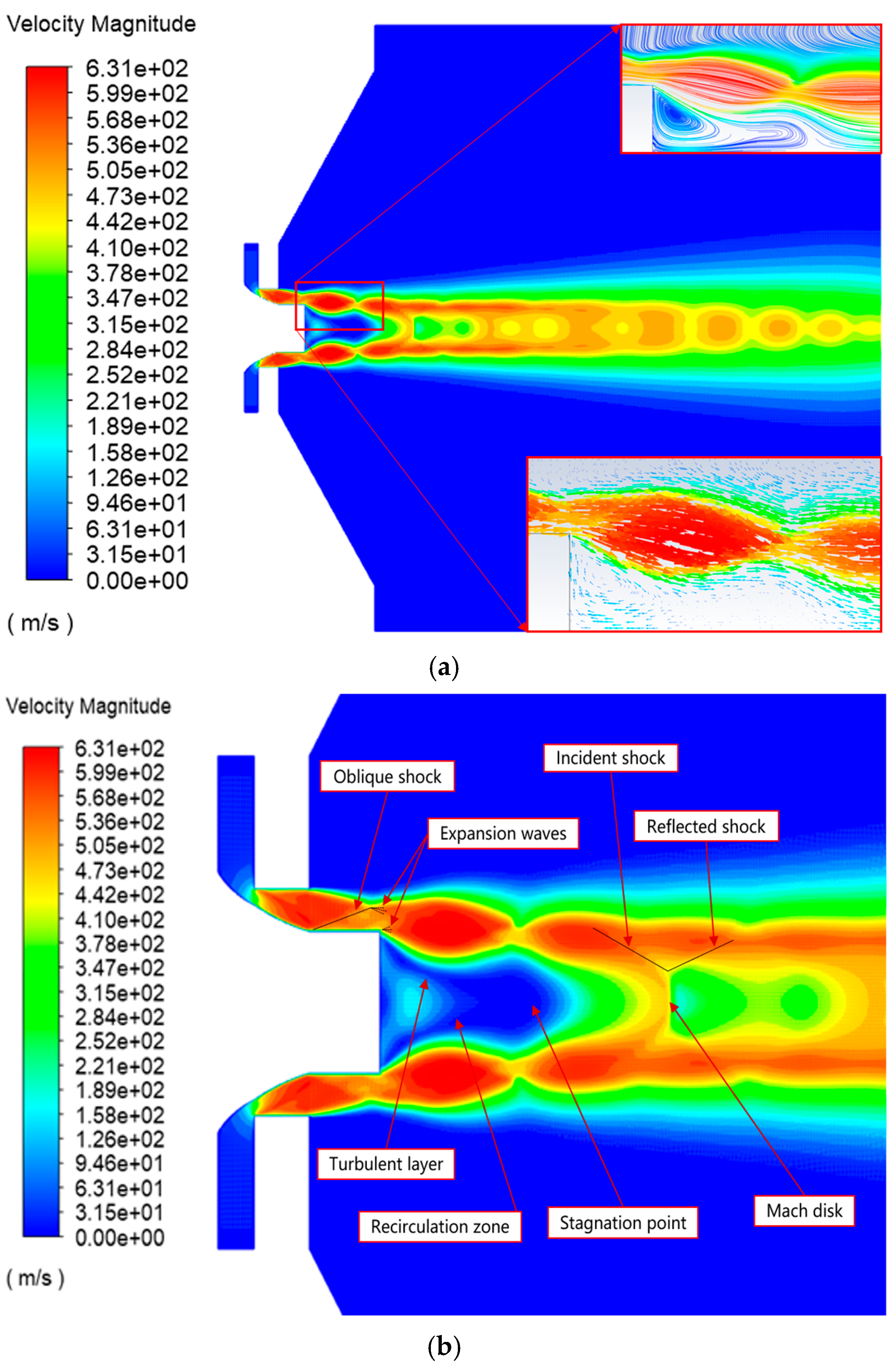 Processes 13 02075 g002