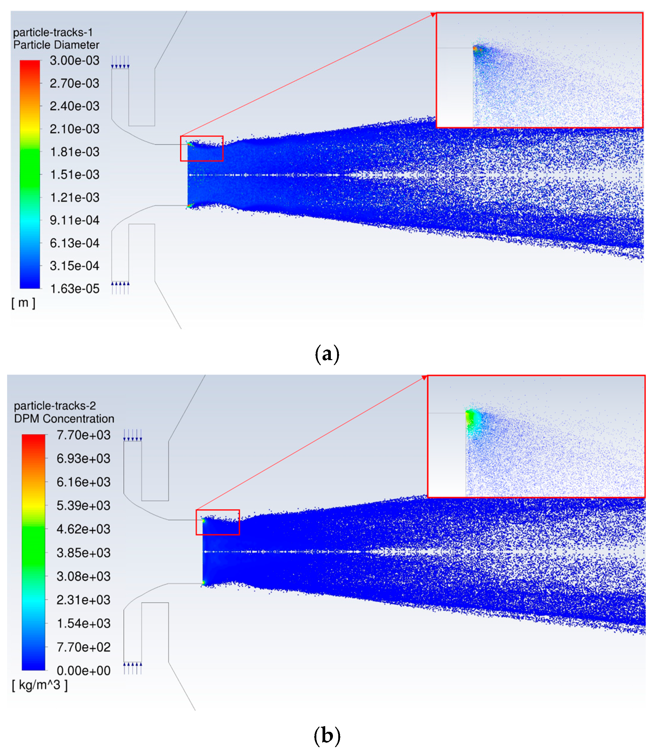 Processes 13 02075 g005